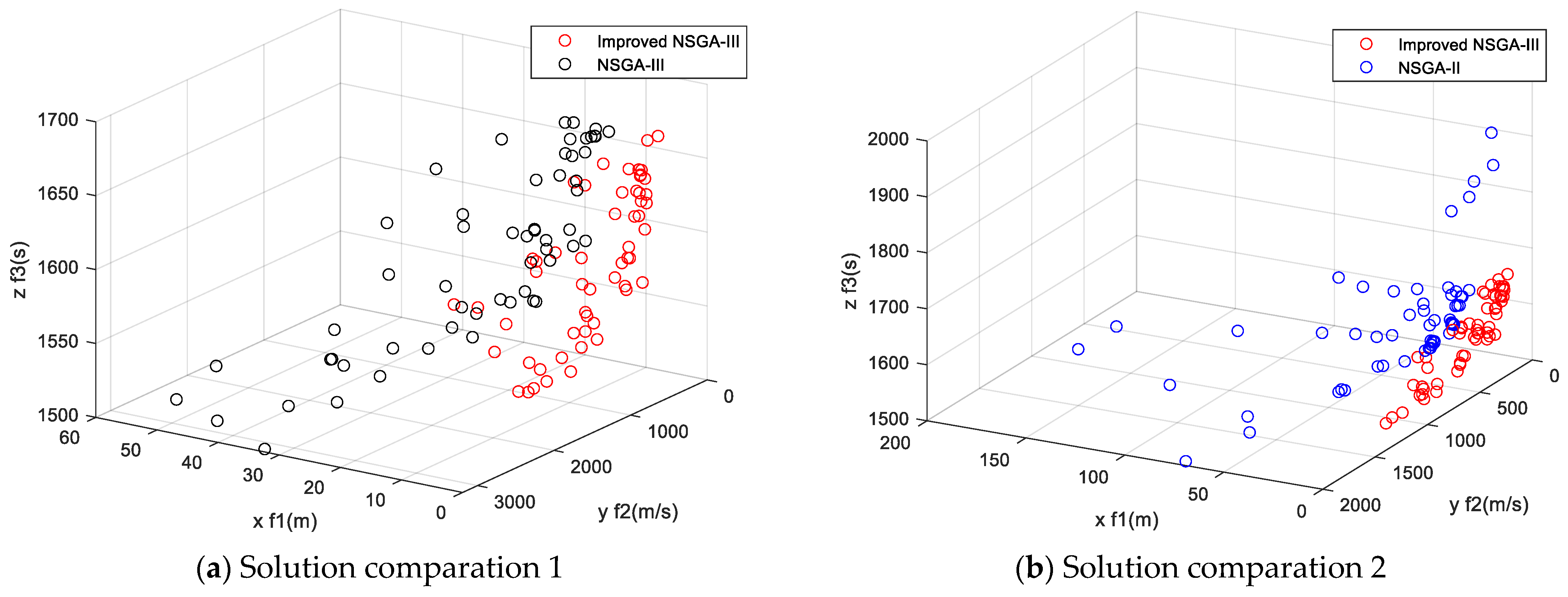 Aerospace 11 01039 g009 Aerospace 11 01039 g009