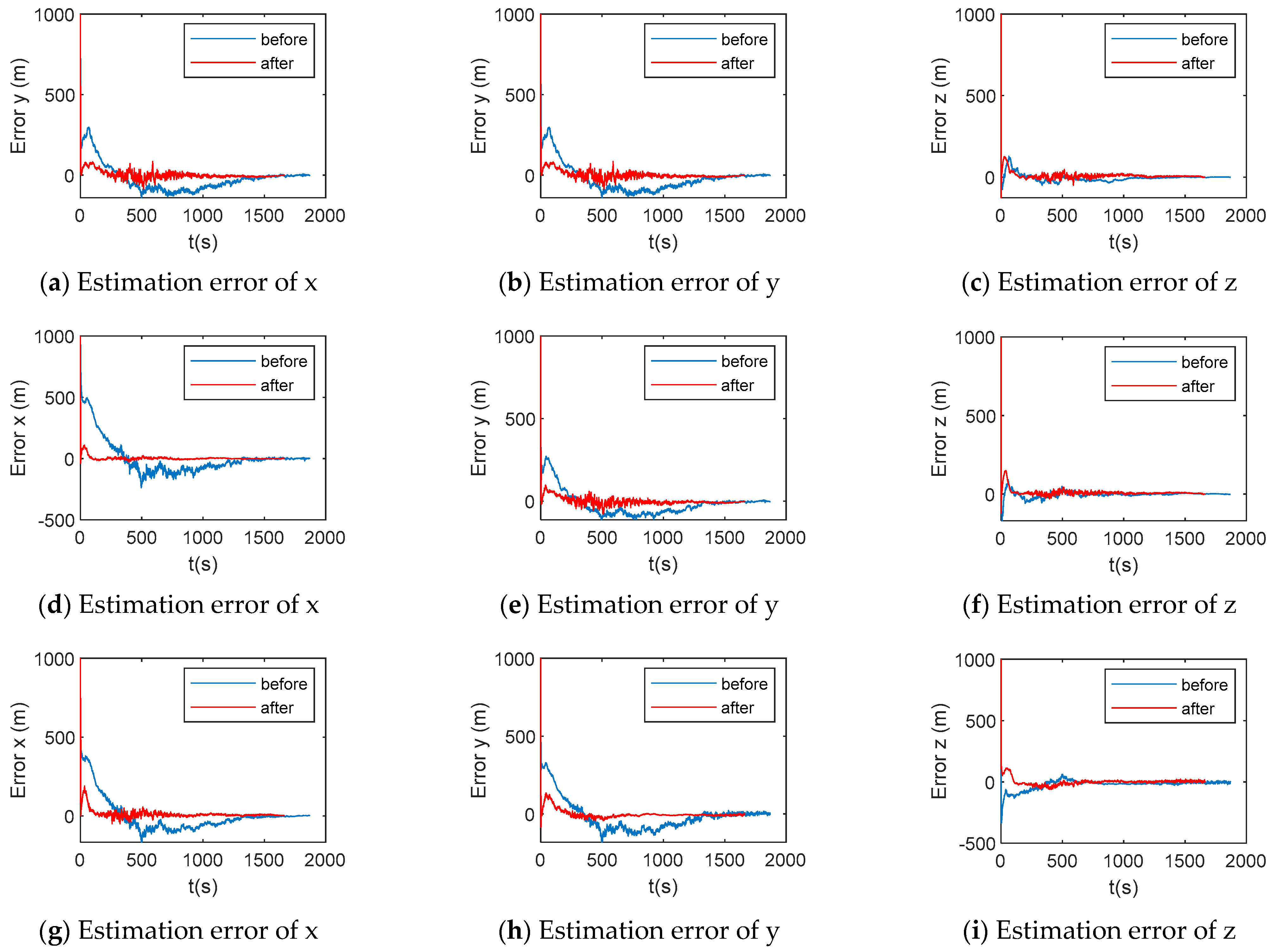 Aerospace 11 01039 g010 Aerospace 11 01039 g010
