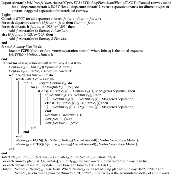 Aerospace 11 01042 i001
