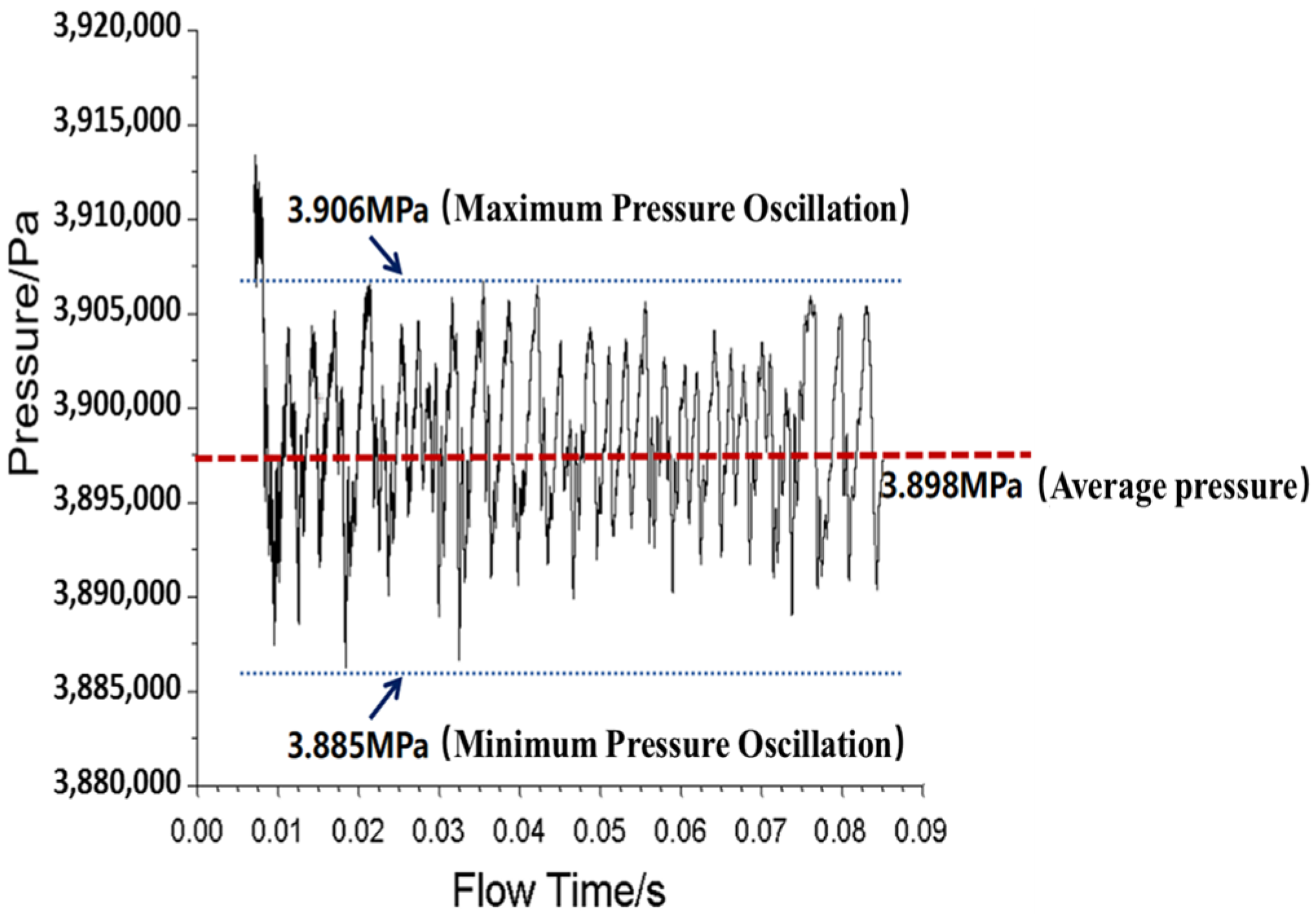 Aerospace 11 01054 g003