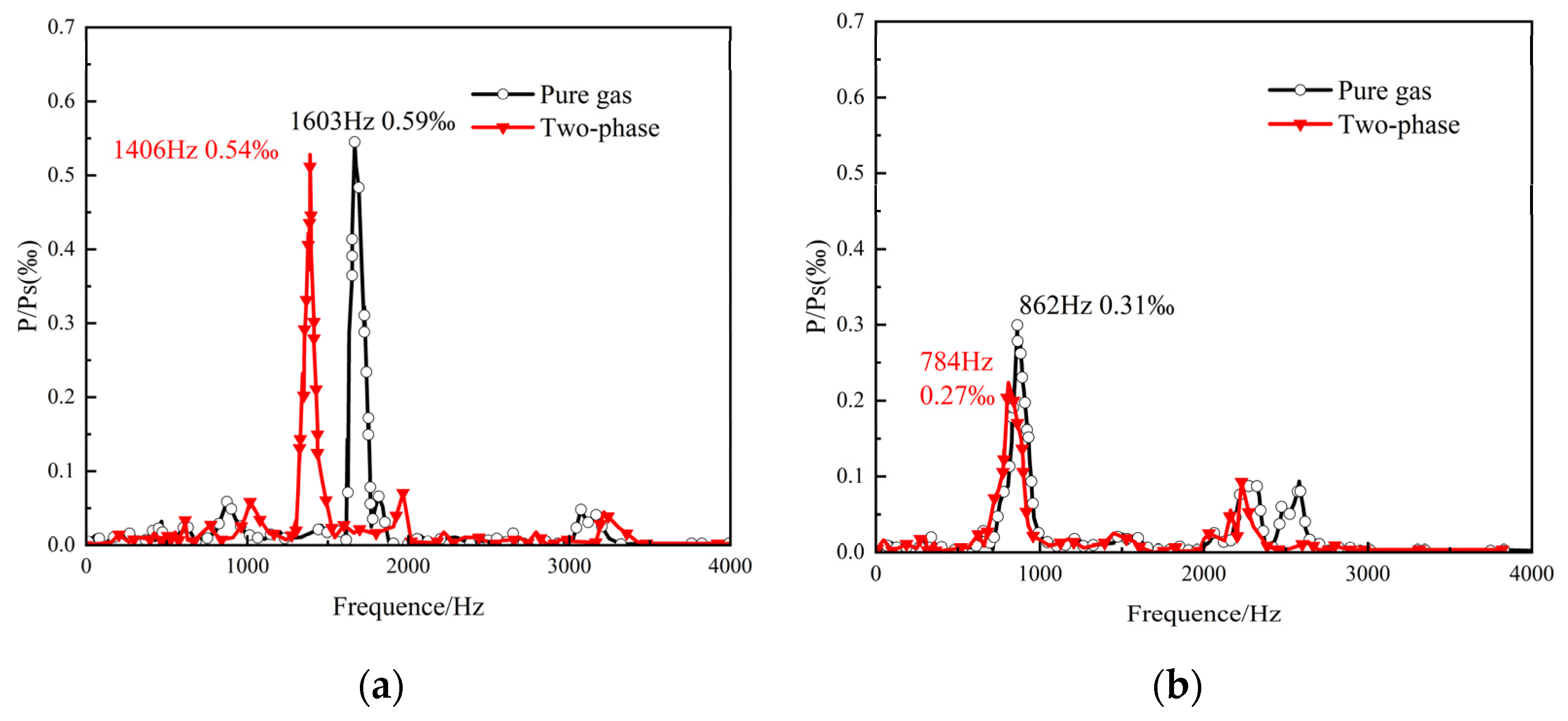 Aerospace 11 01054 g010