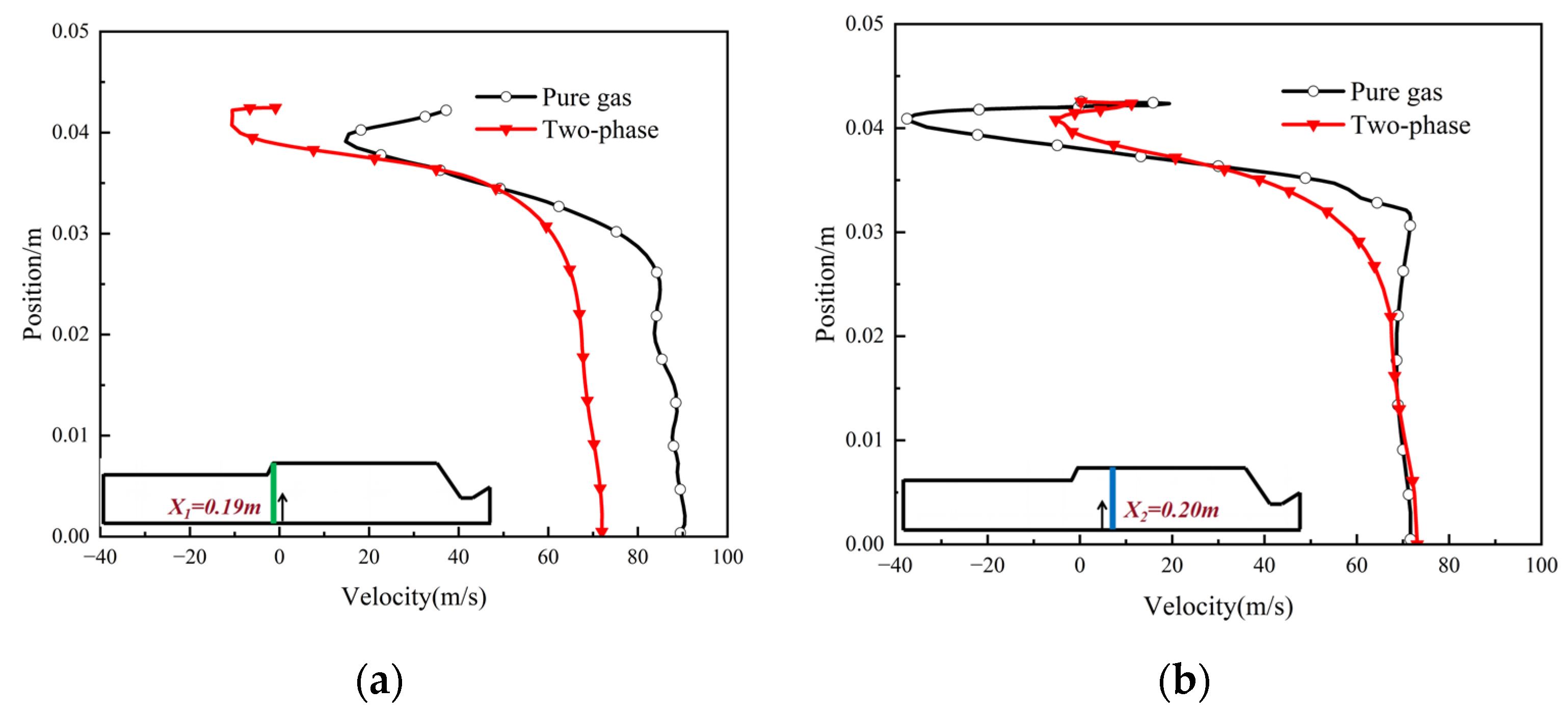 Aerospace 11 01054 g012