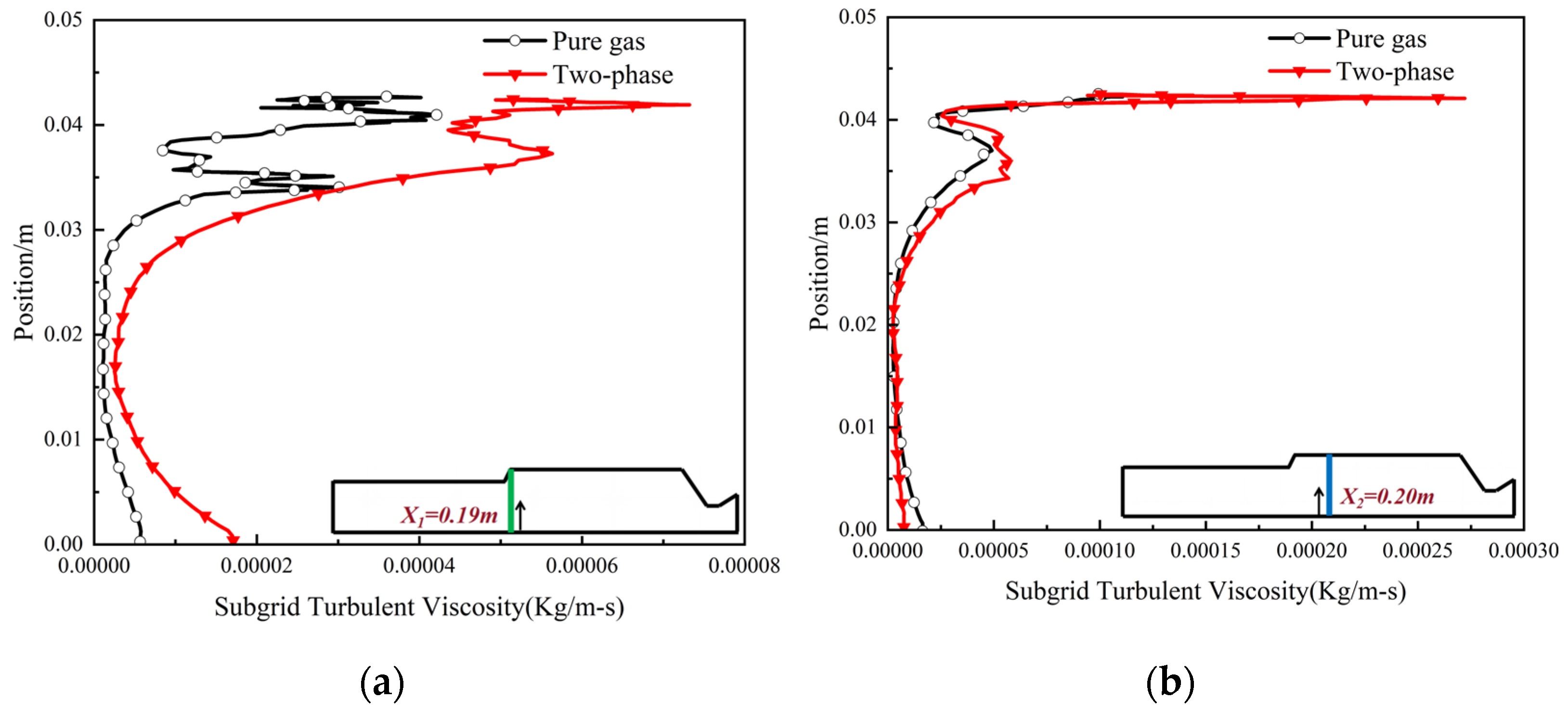 Aerospace 11 01054 g013