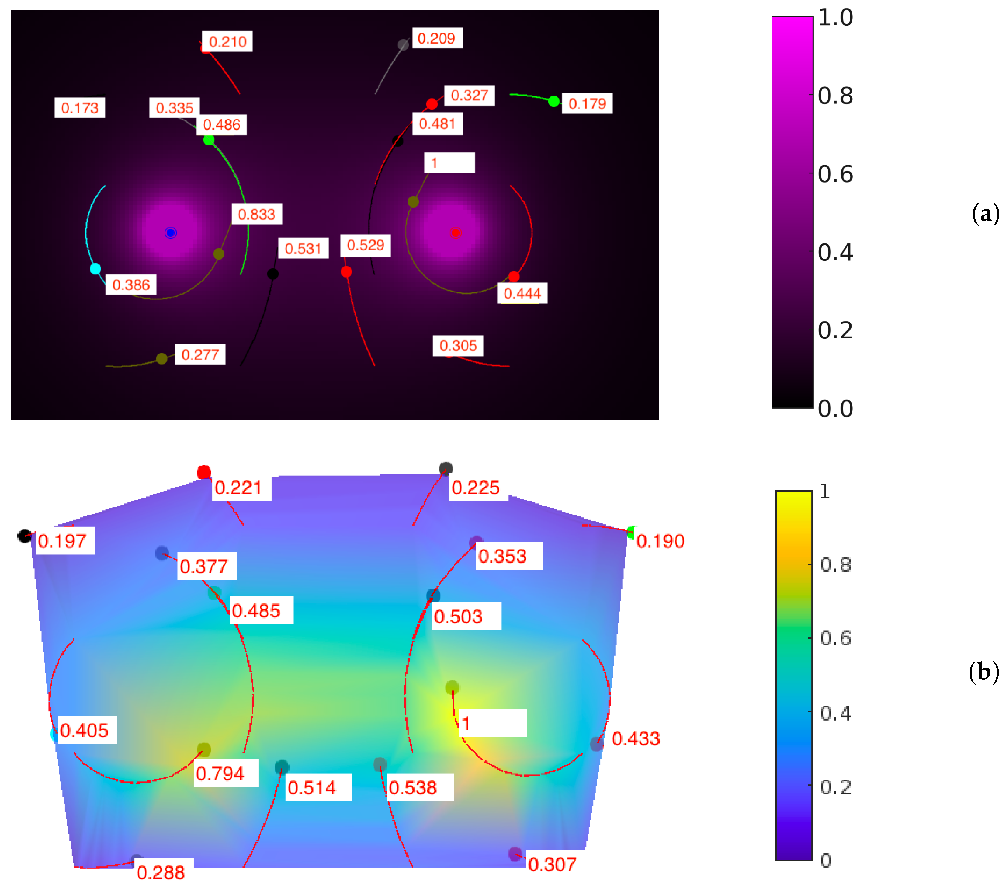 Aerospace 12 00011 g010