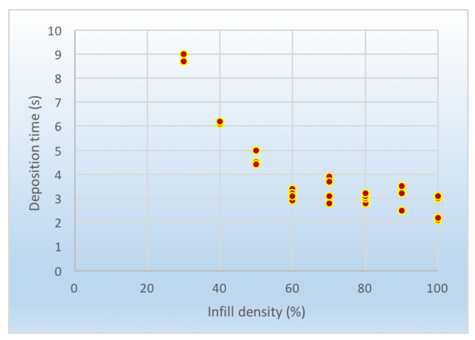 Aerospace 12 00011 g013