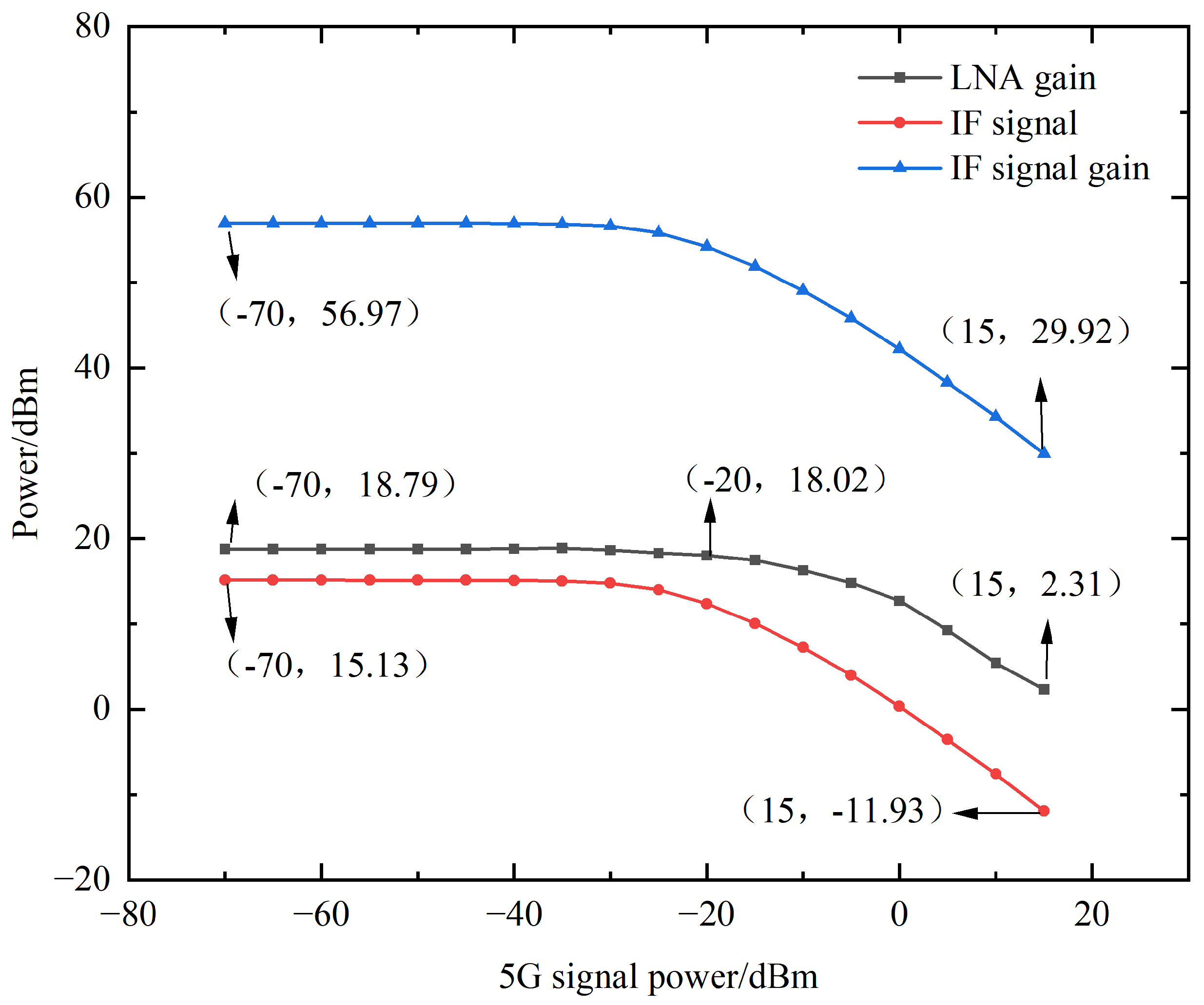Aerospace 12 00015 g005