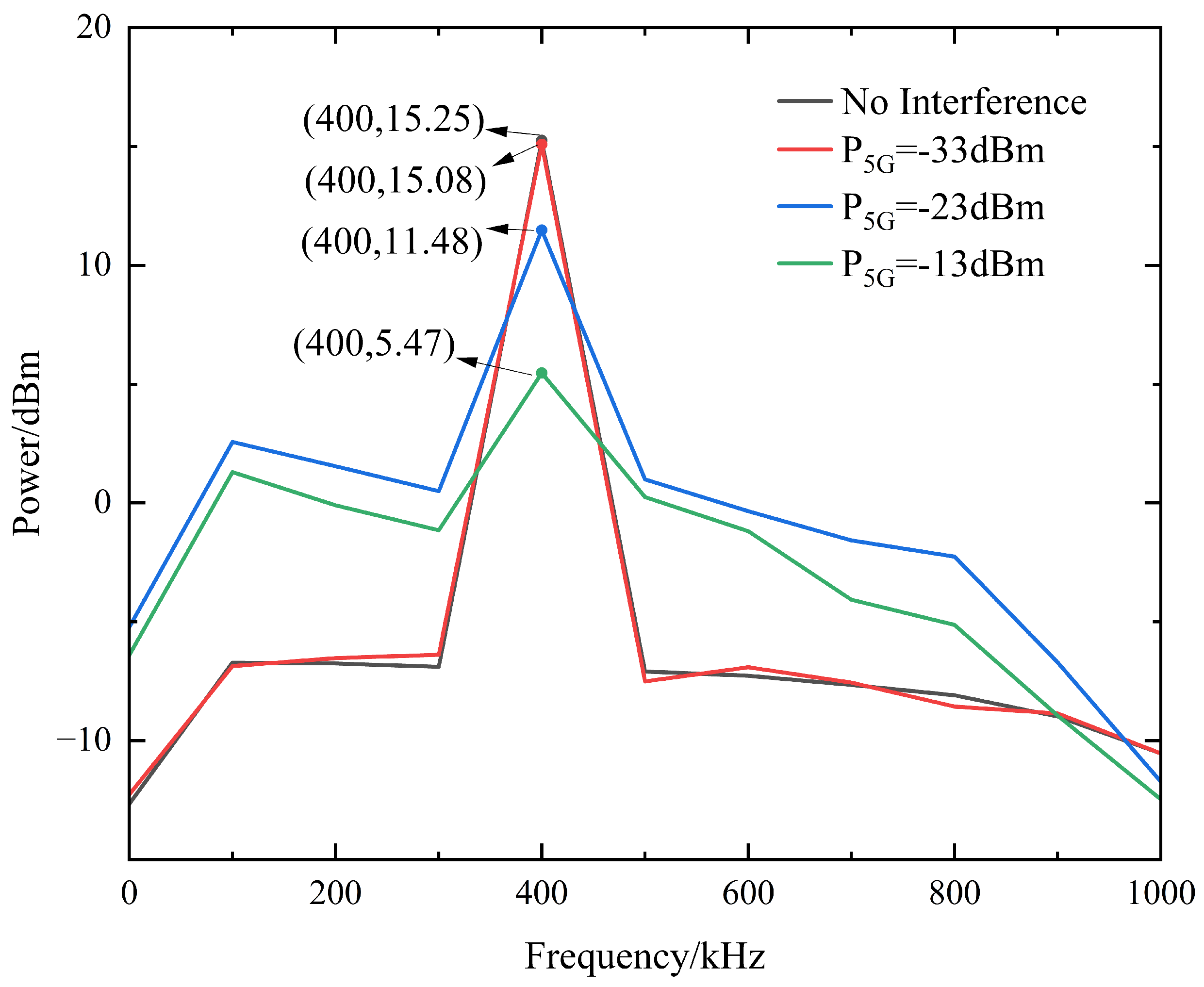 Aerospace 12 00015 g006