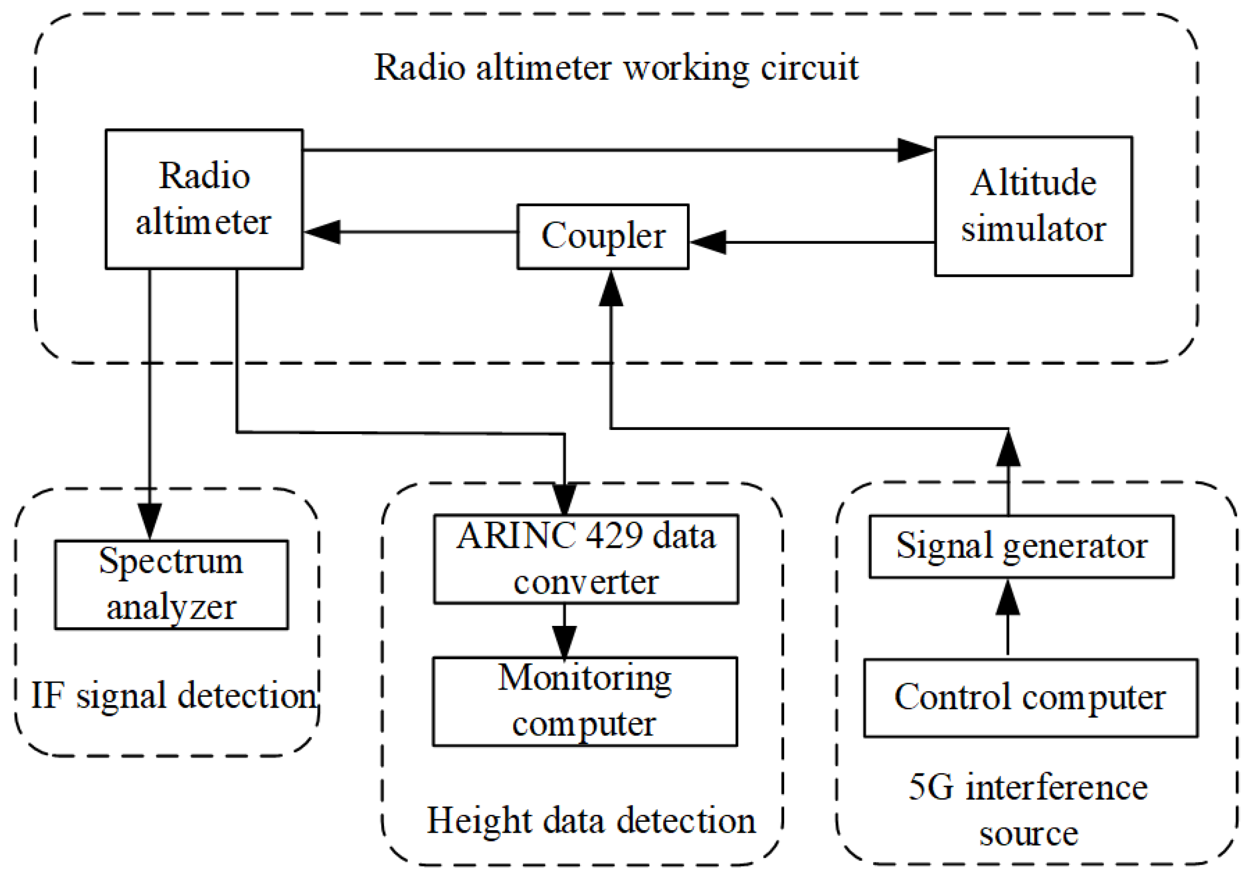 Aerospace 12 00015 g008
