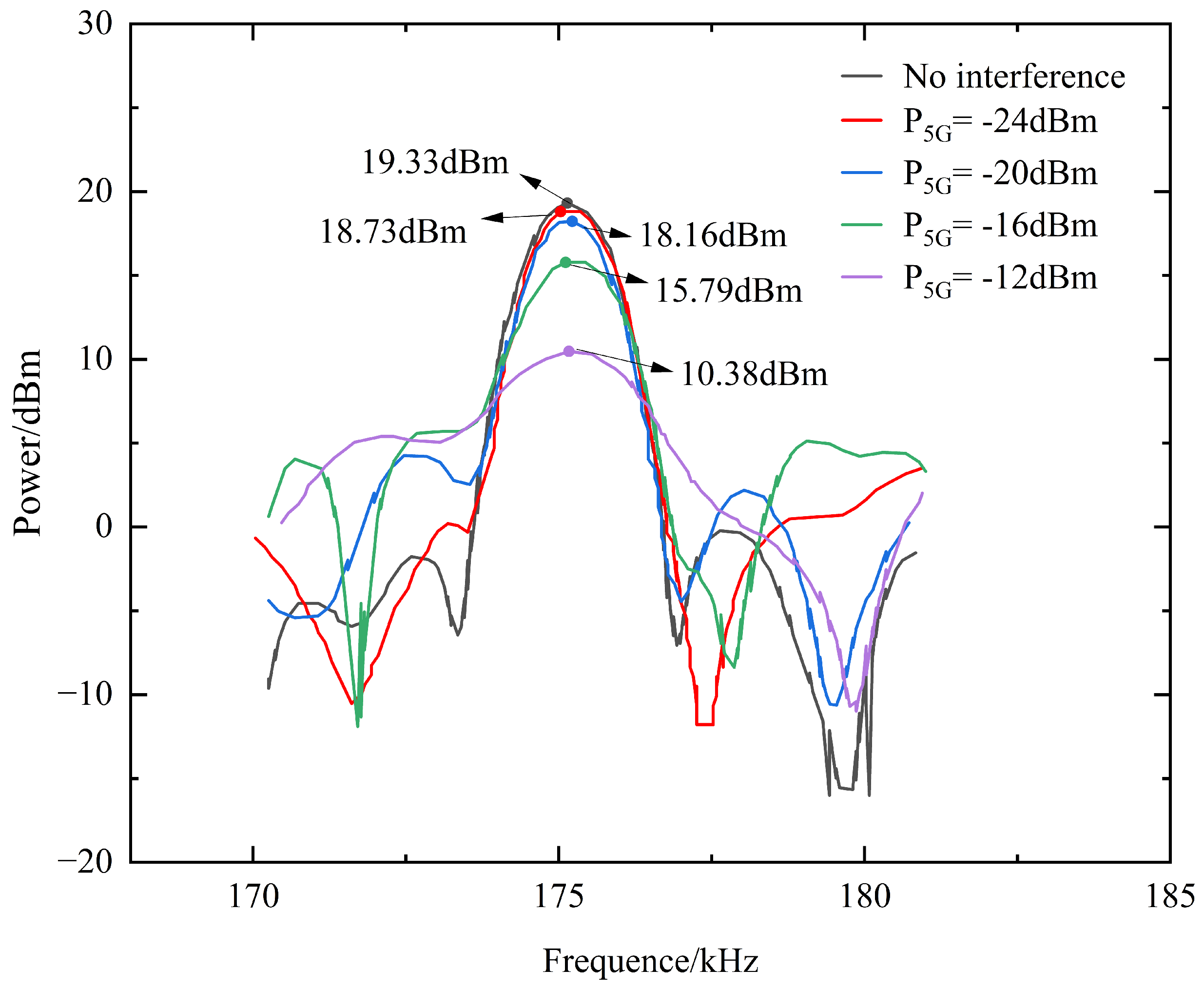 Aerospace 12 00015 g010