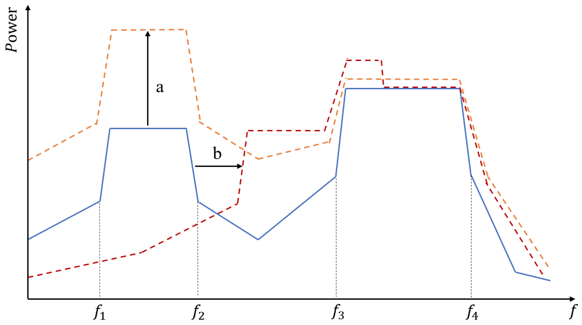 Aerospace 12 00016 g004