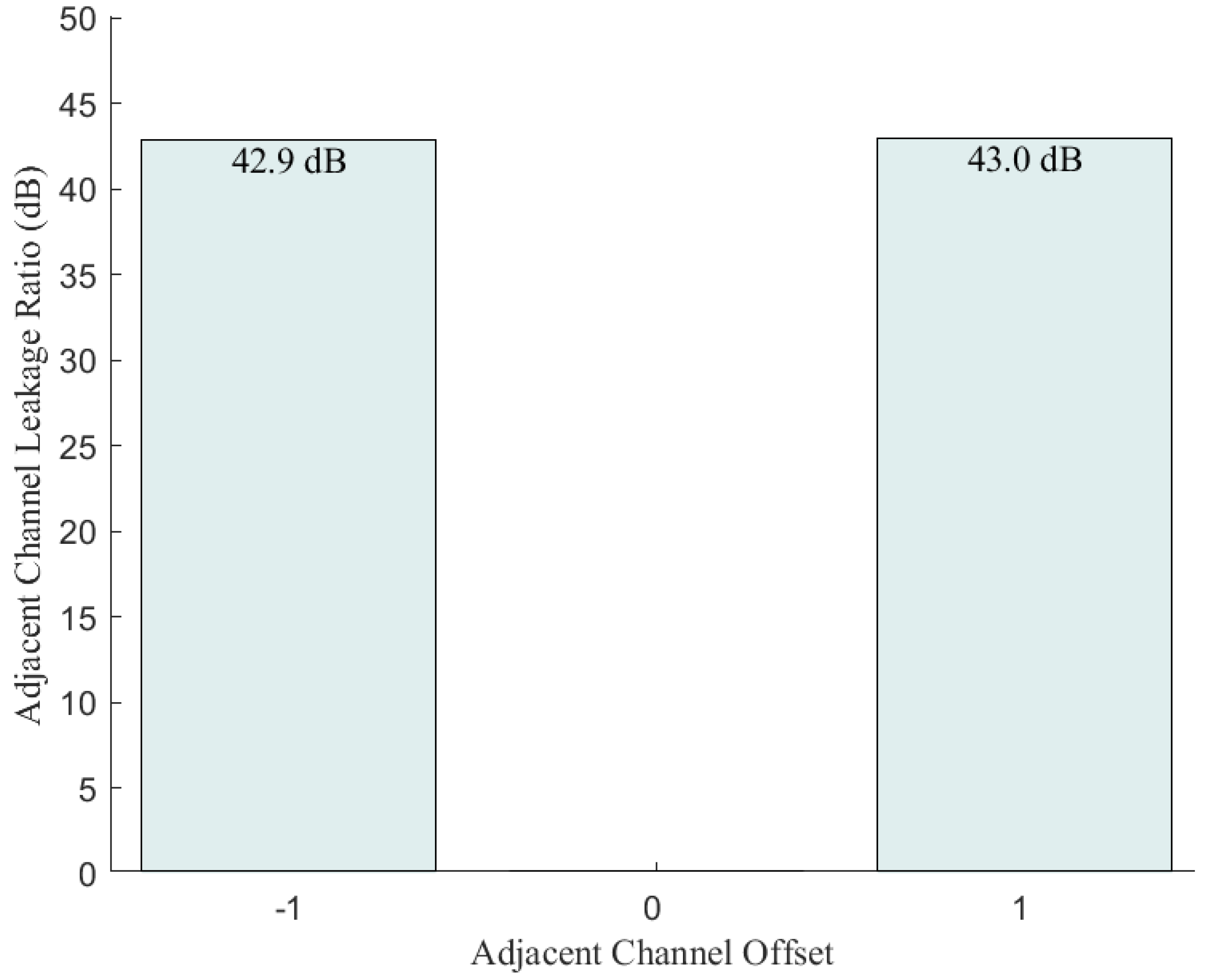Aerospace 12 00016 g006