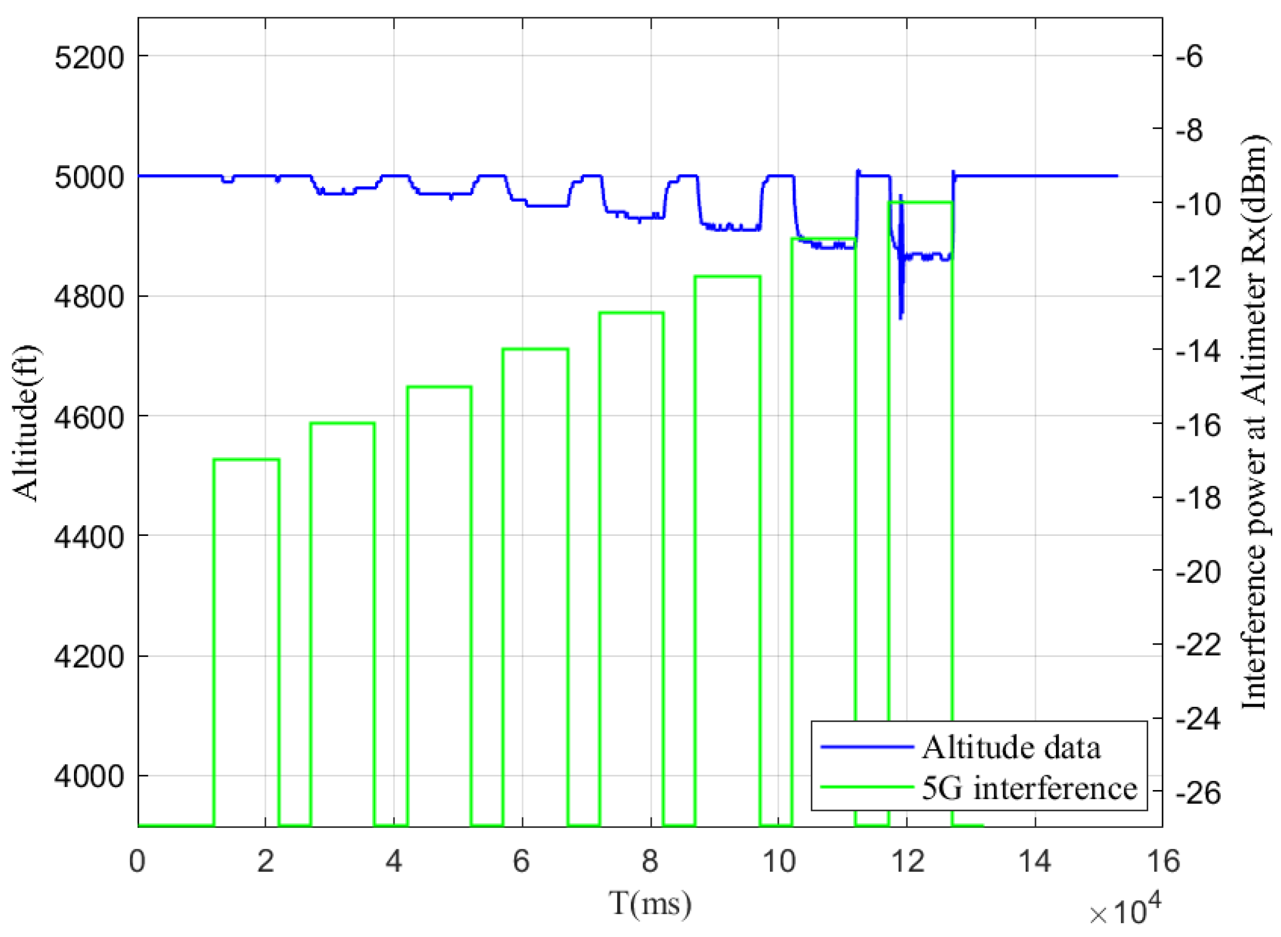 Aerospace 12 00016 g008