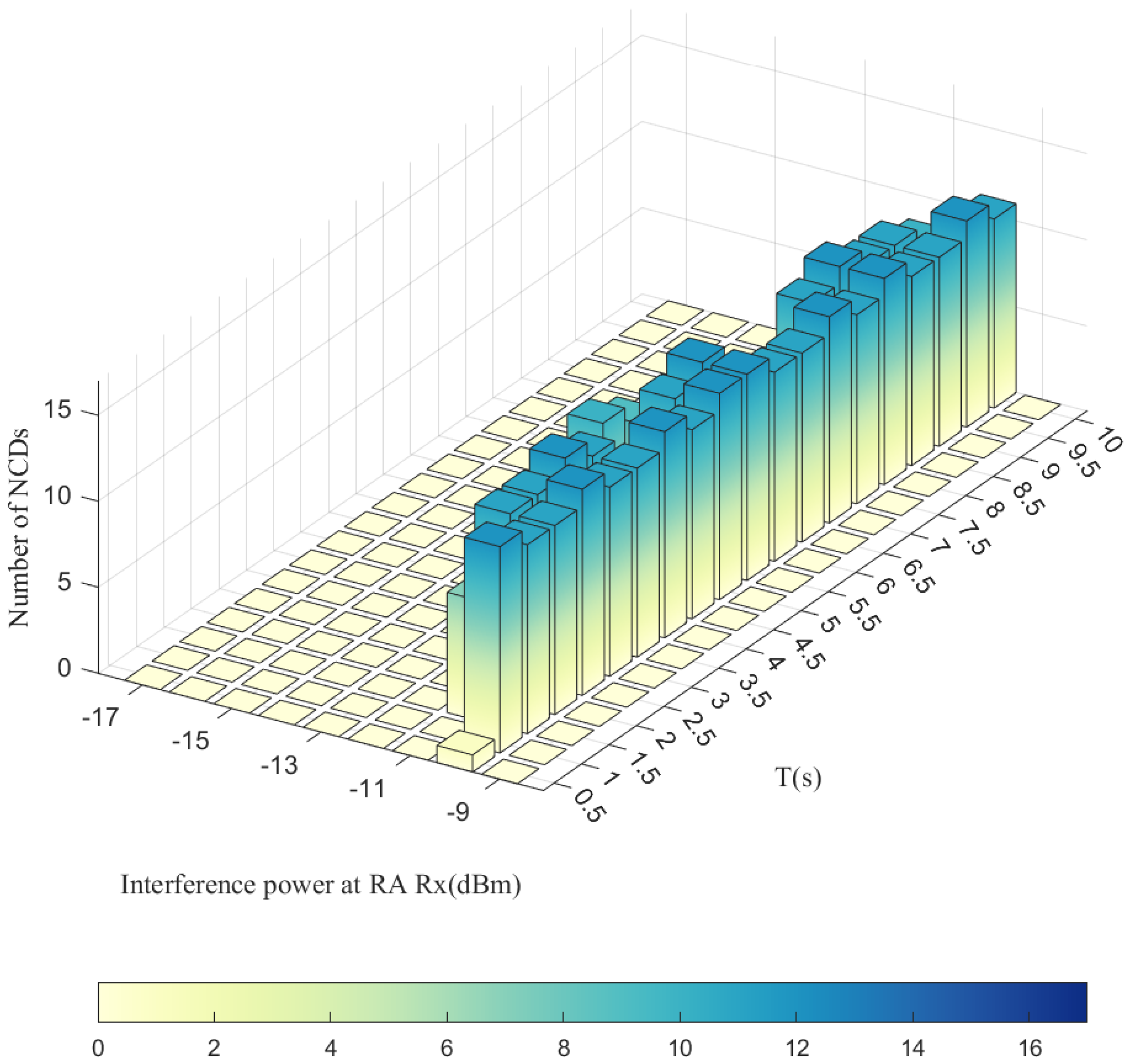 Aerospace 12 00016 g010