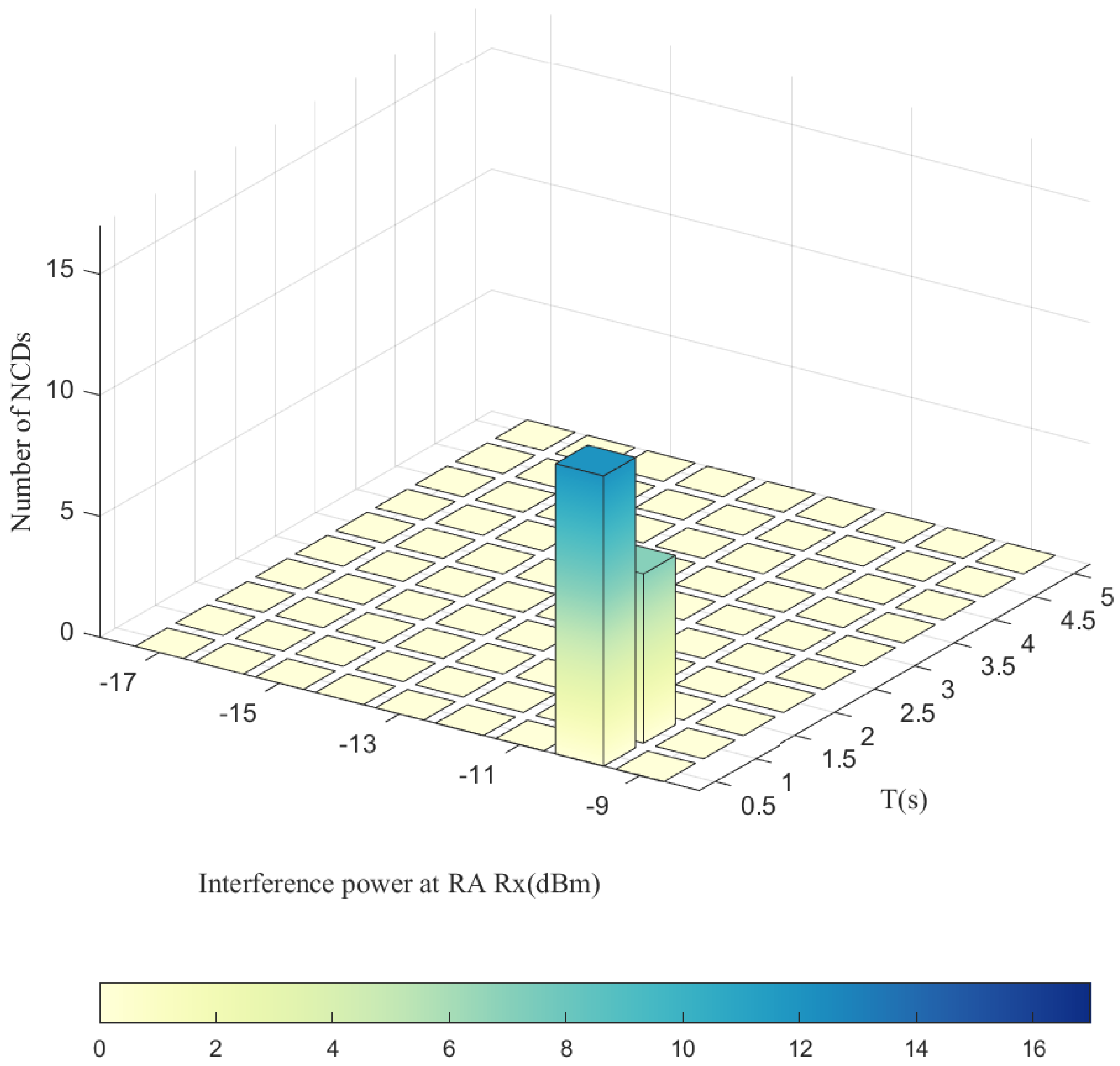 Aerospace 12 00016 g011