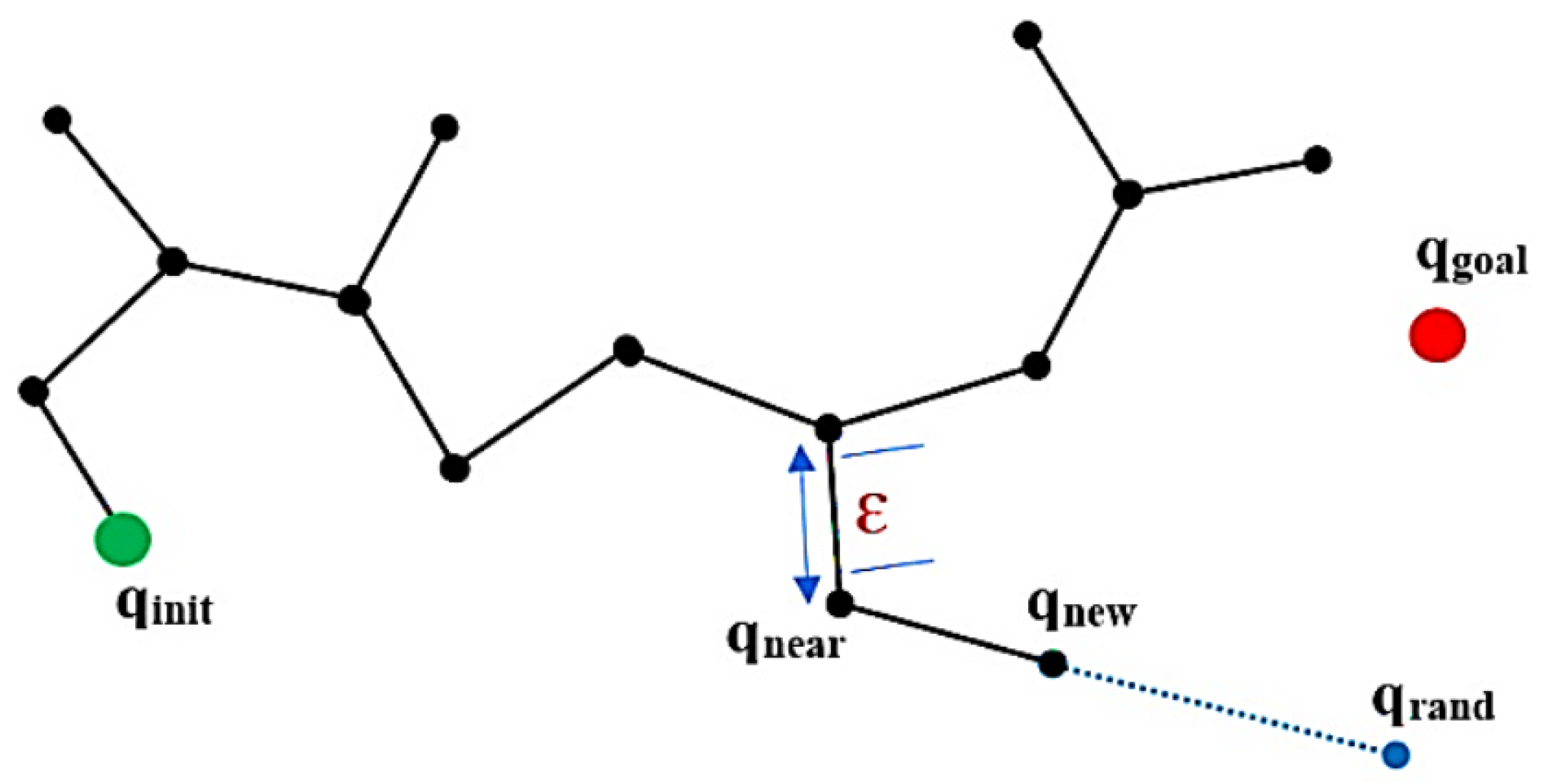 Aerospace 12 00021 g002