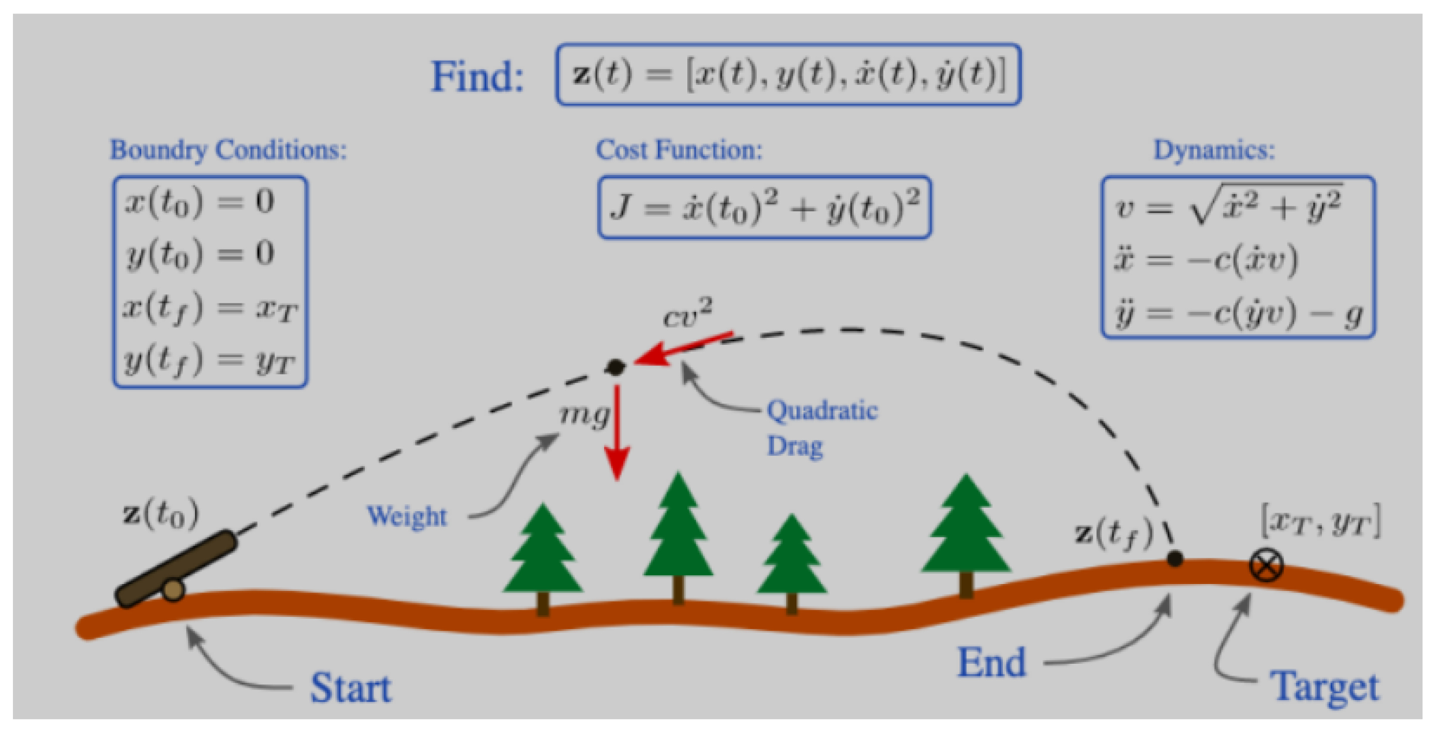 Aerospace 12 00021 g003