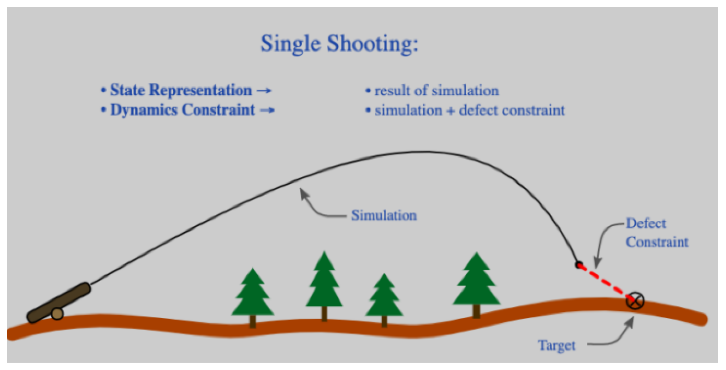 Aerospace 12 00021 g004