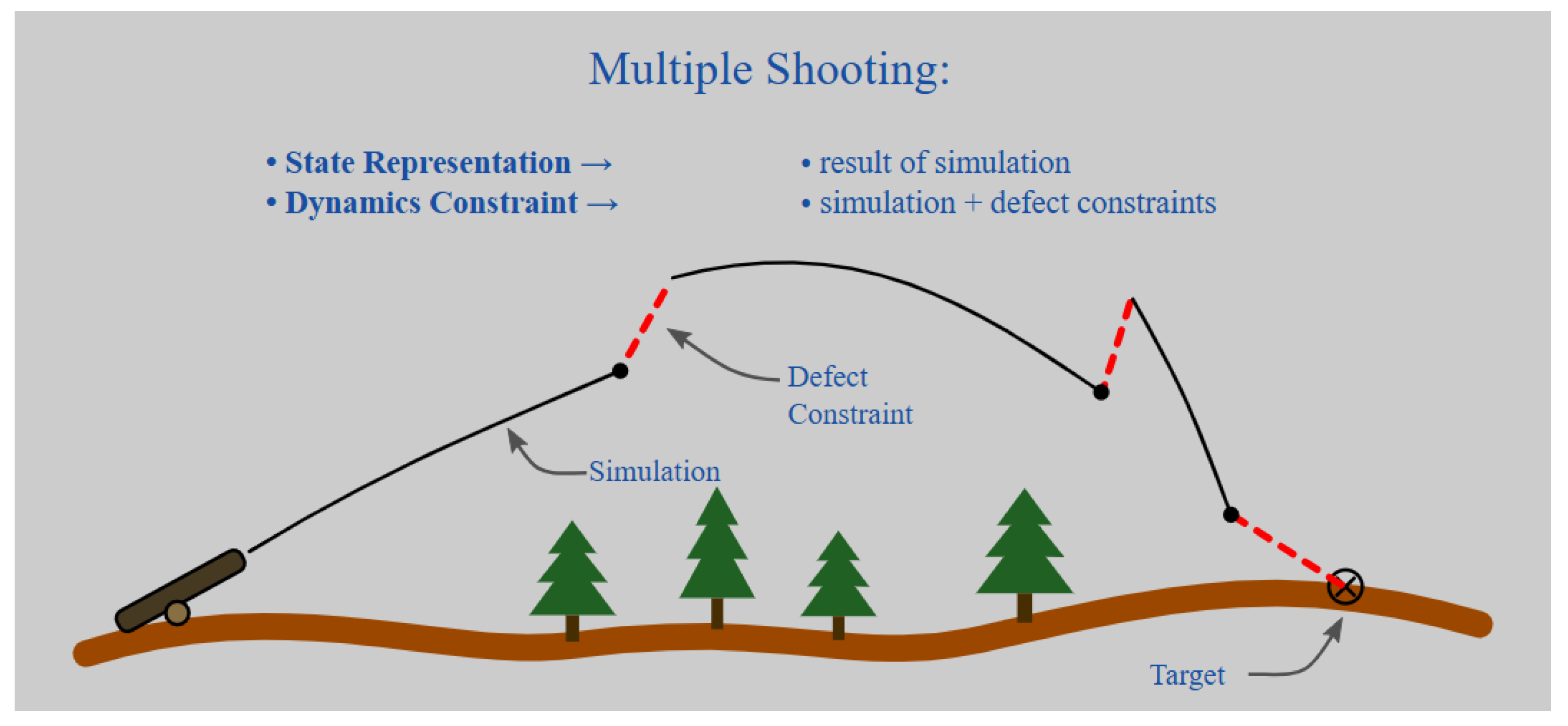 Aerospace 12 00021 g005