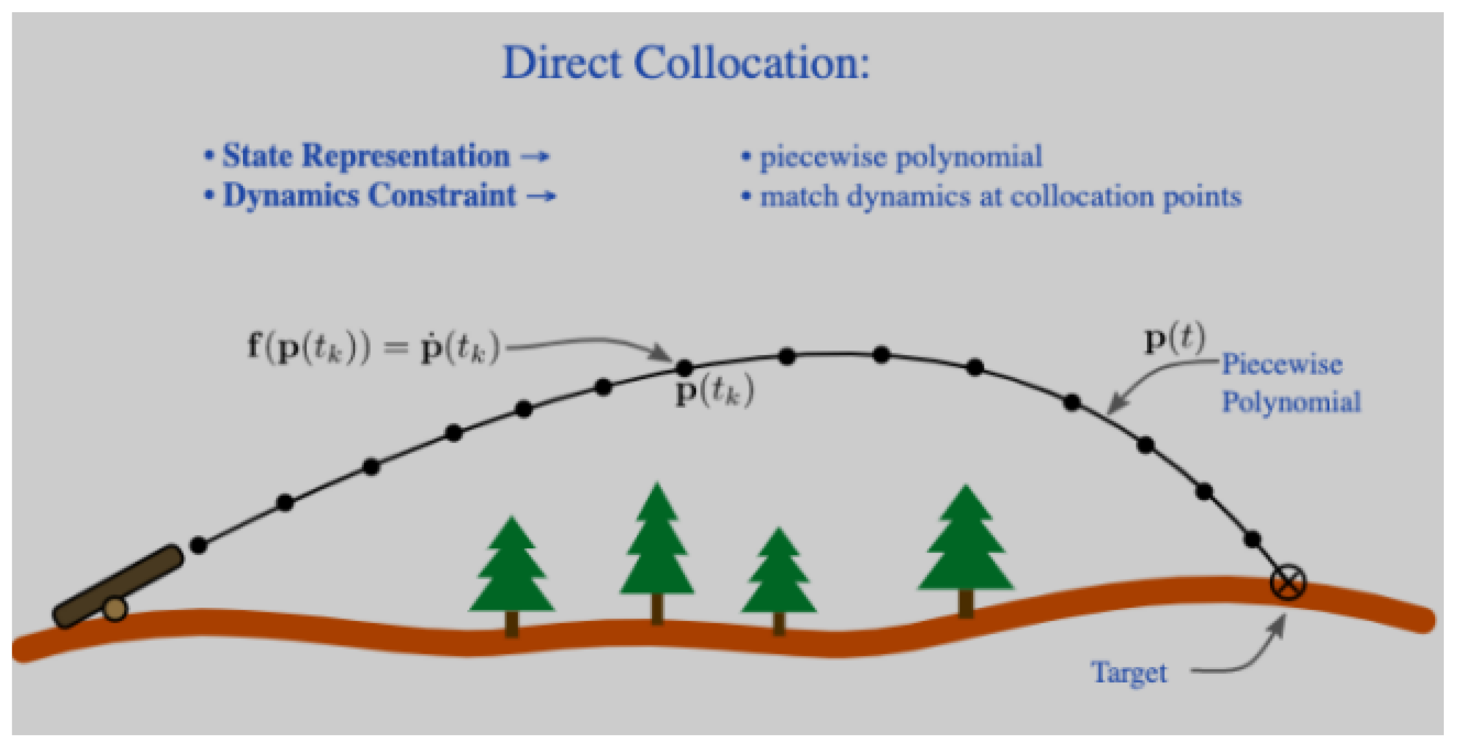 Aerospace 12 00021 g006
