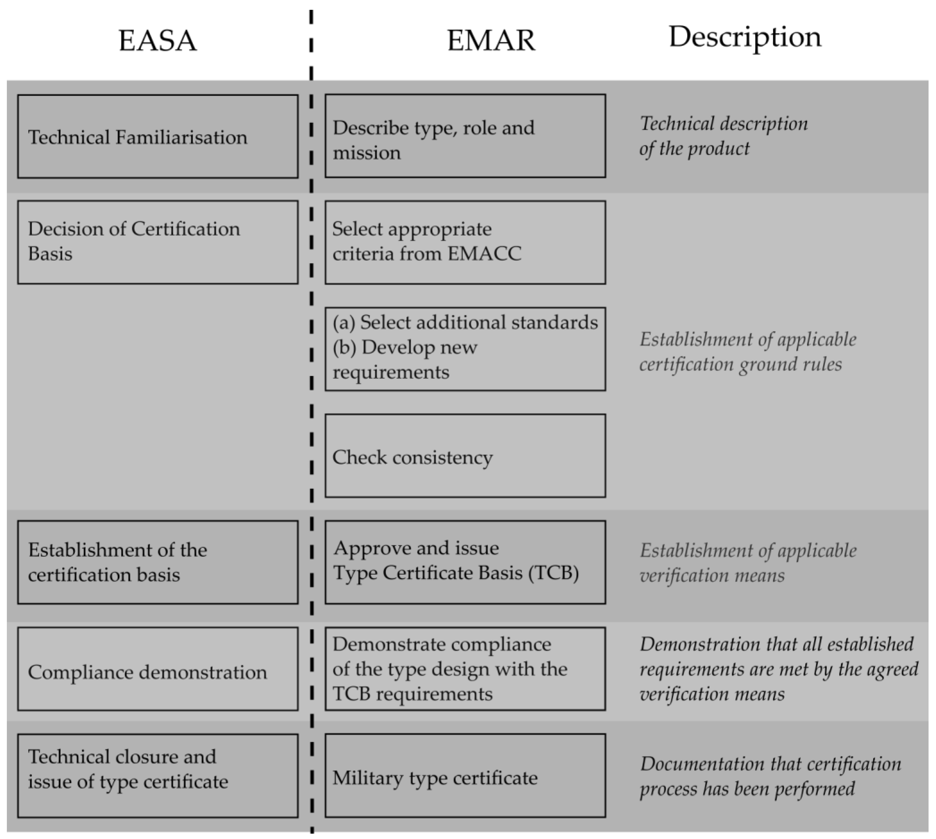 Aerospace 12 00023 g003