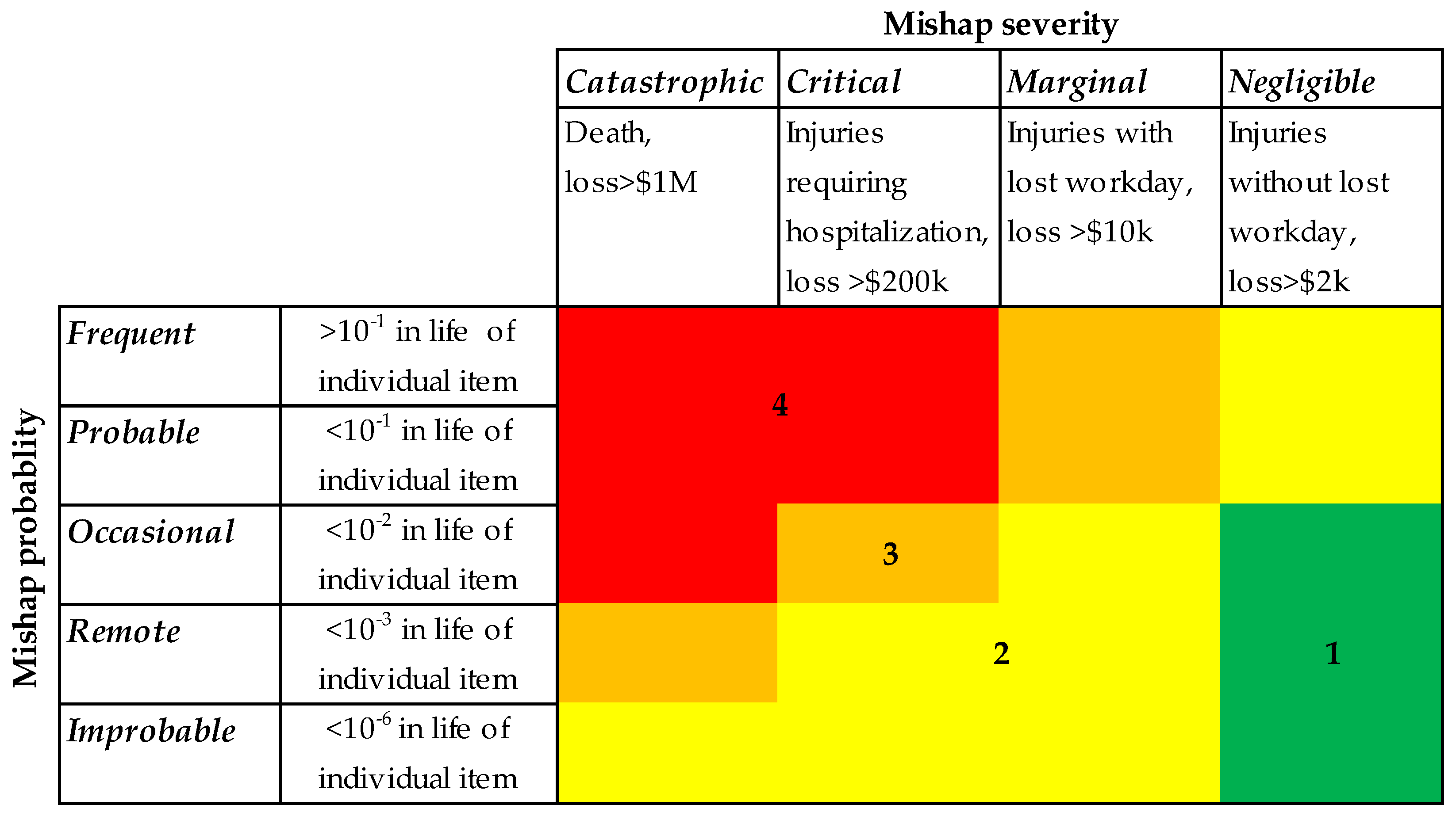 Aerospace 12 00023 g007