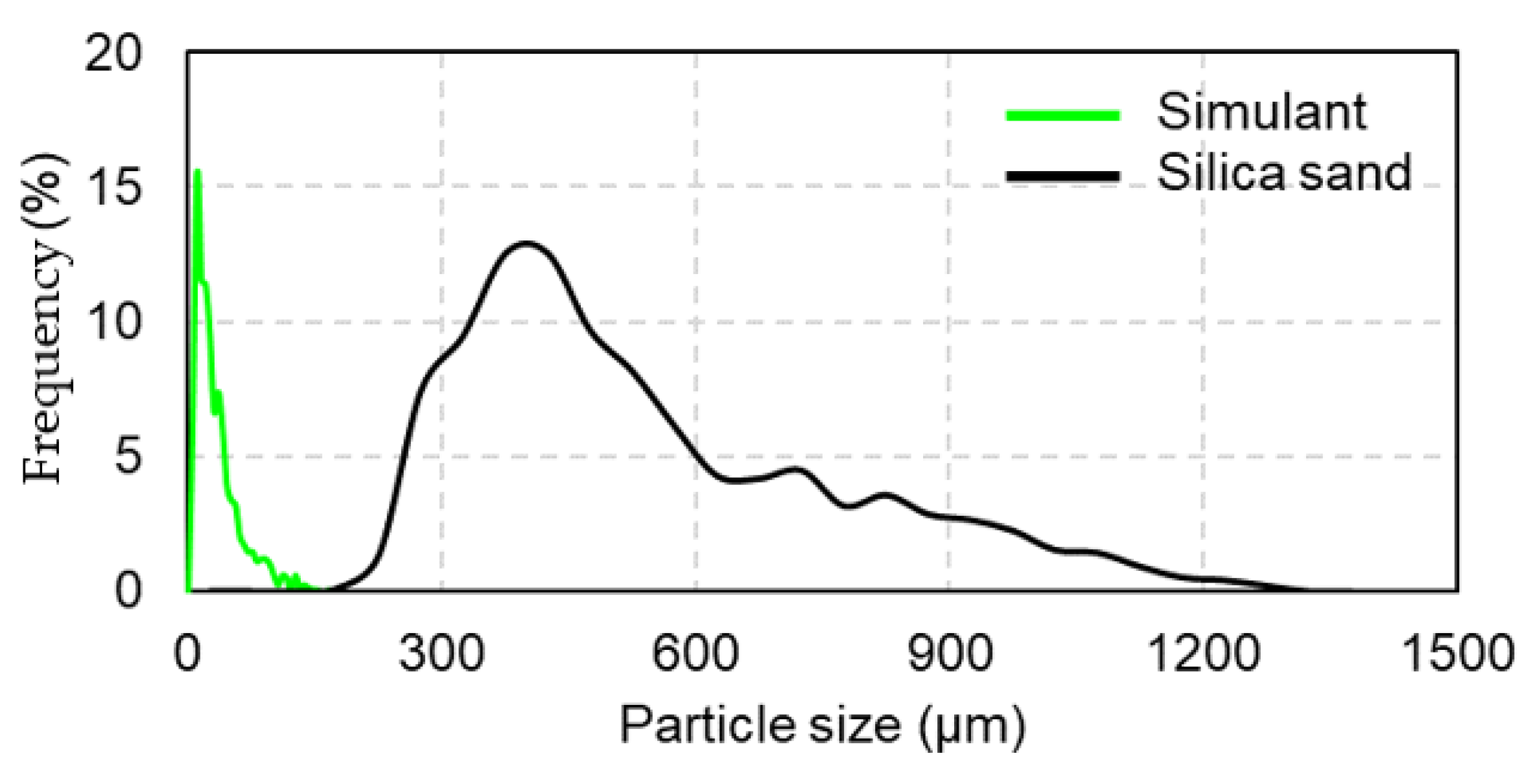 Aerospace 12 00024 g003 Aerospace 12 00024 g003