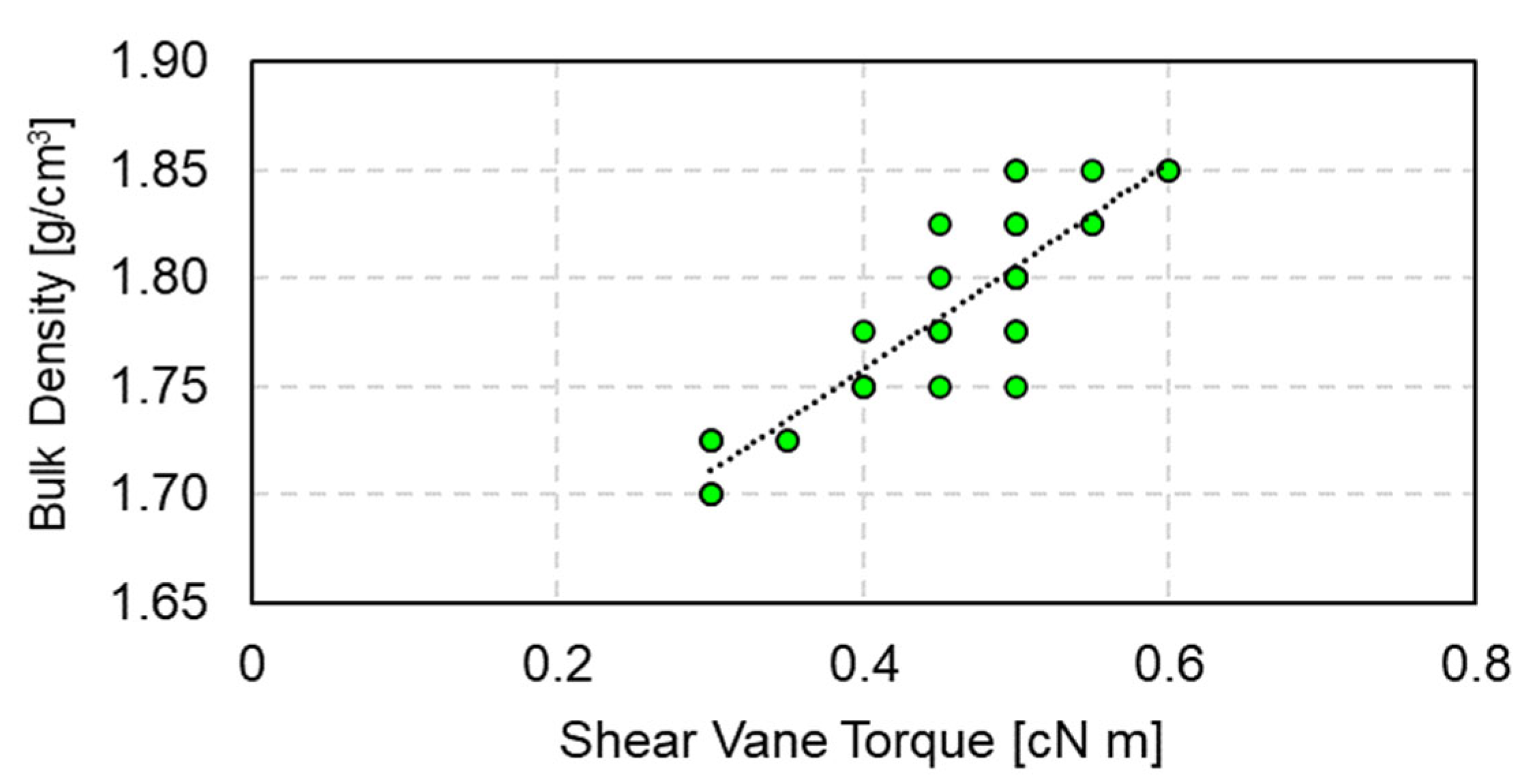 Aerospace 12 00024 g013 Aerospace 12 00024 g013