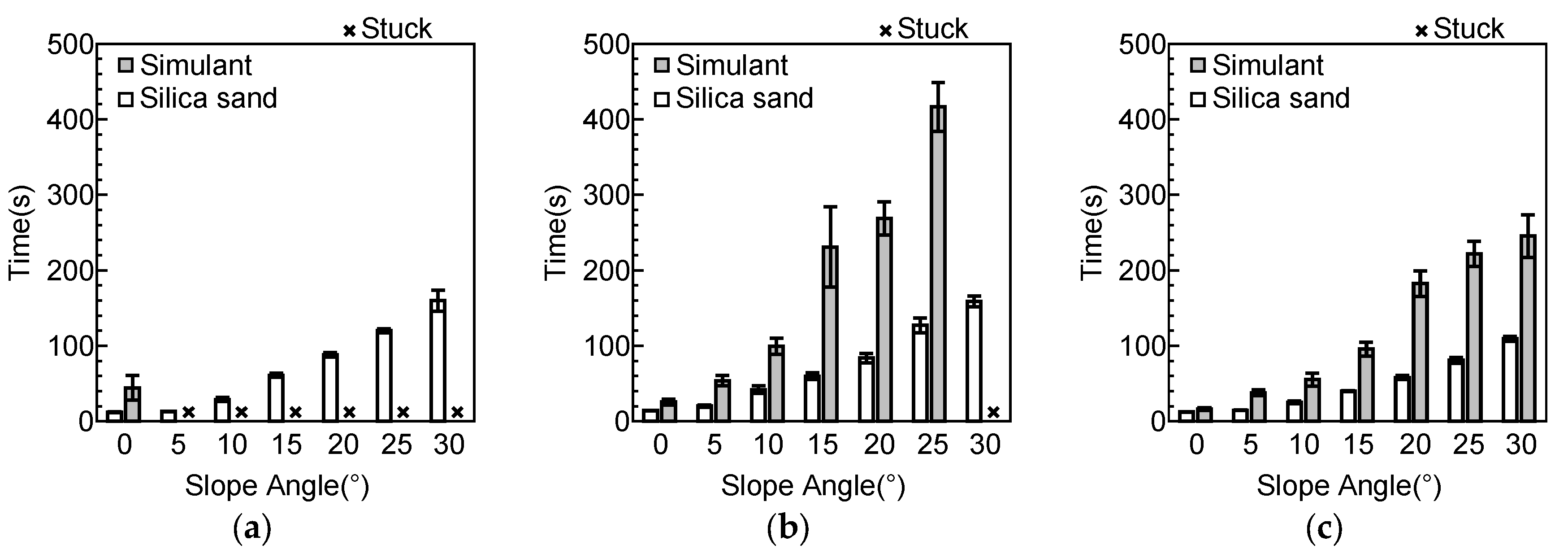 Aerospace 12 00024 g018 Aerospace 12 00024 g018