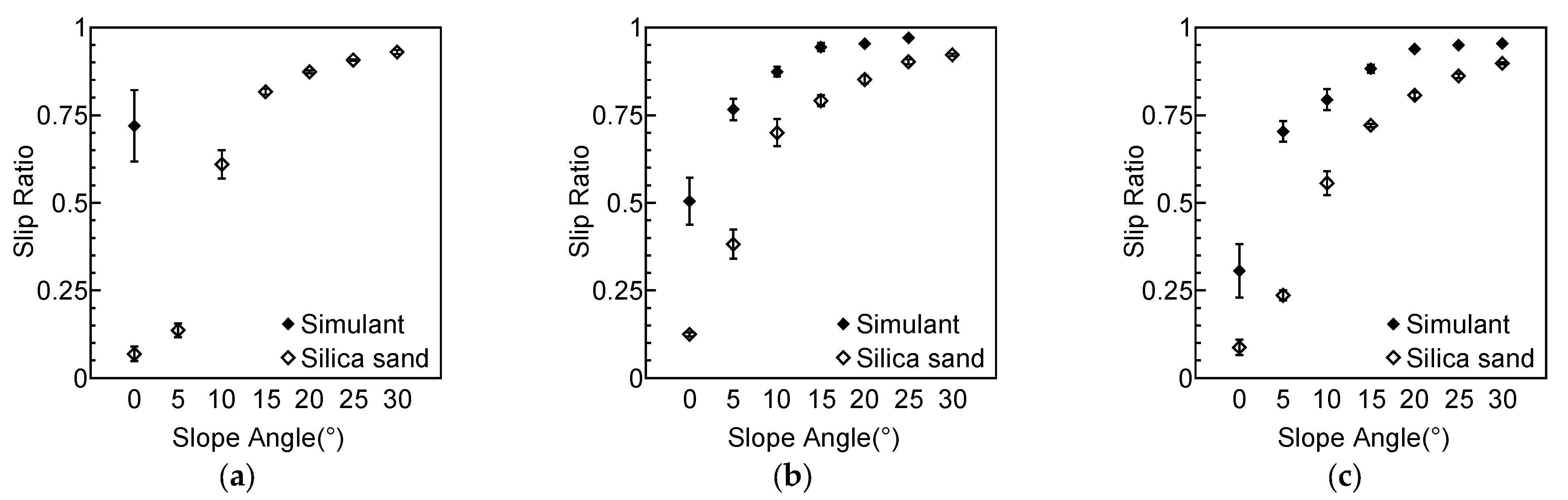 Aerospace 12 00024 g019 Aerospace 12 00024 g019
