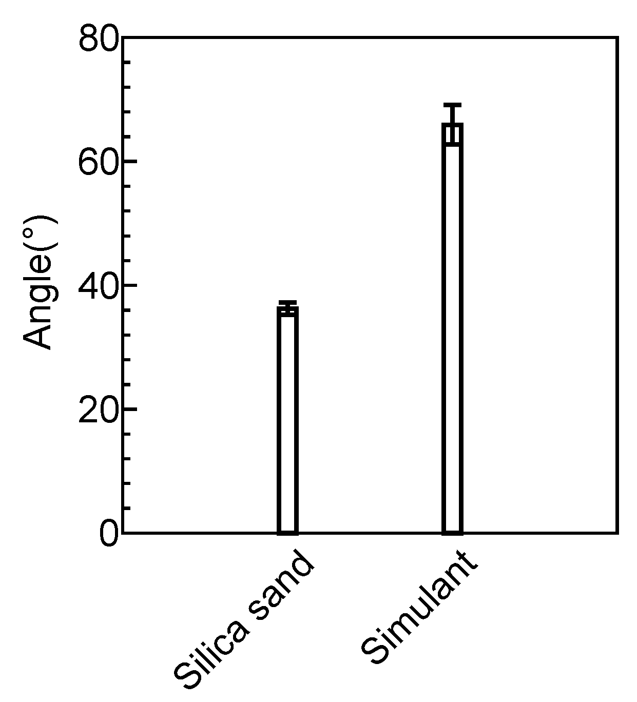 Aerospace 12 00024 g021 Aerospace 12 00024 g021