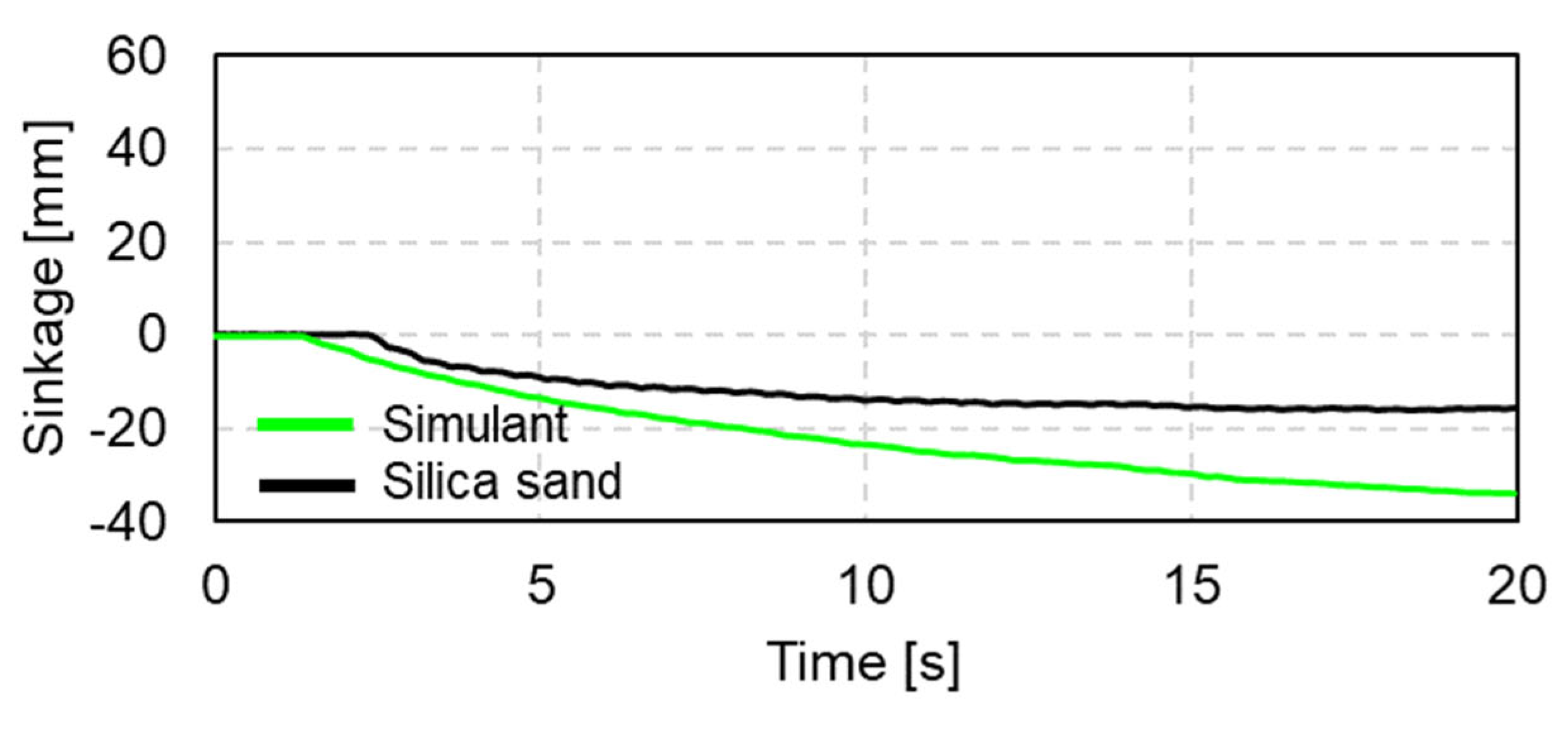 Aerospace 12 00024 g022a Aerospace 12 00024 g022a