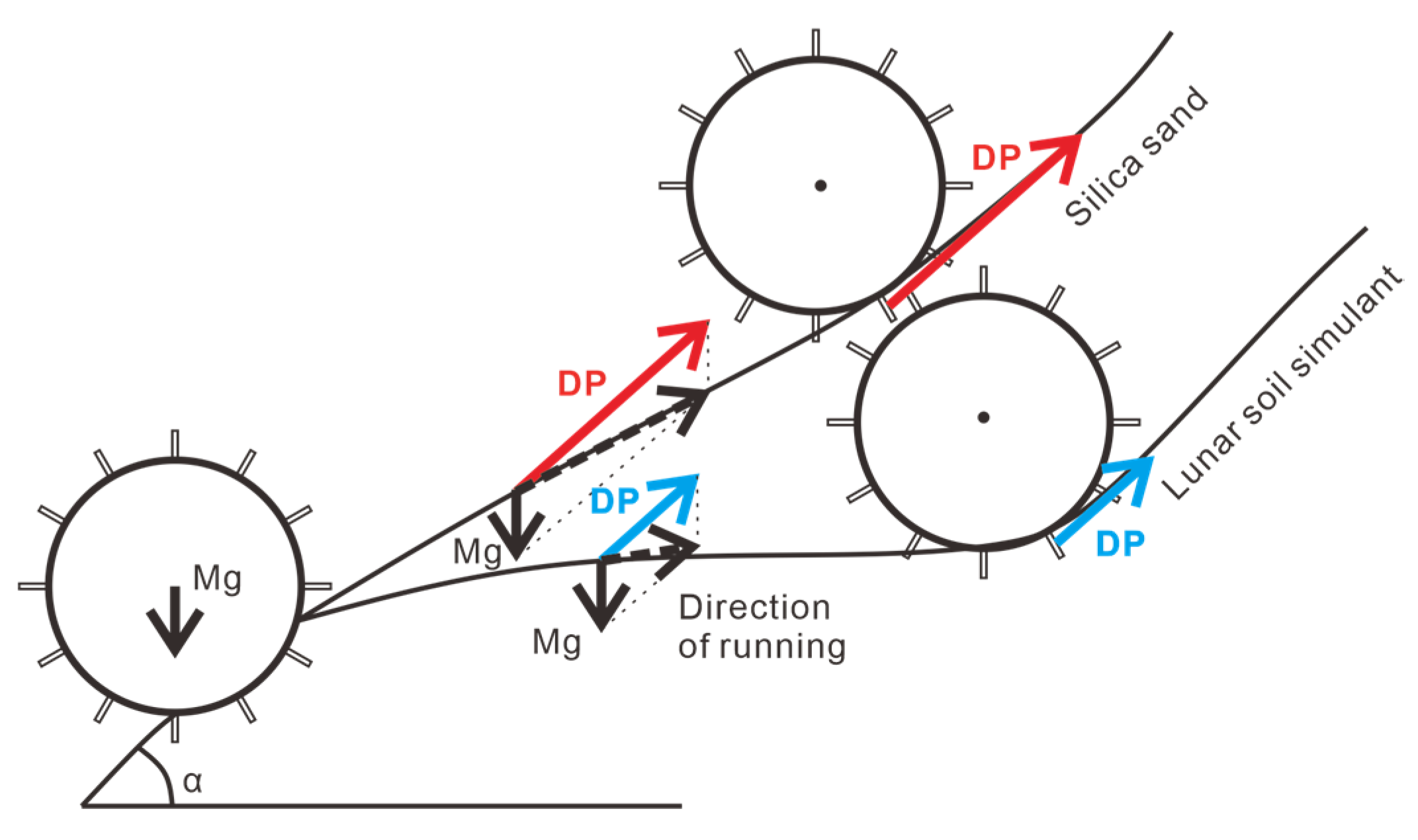 Aerospace 12 00024 g024 Aerospace 12 00024 g024