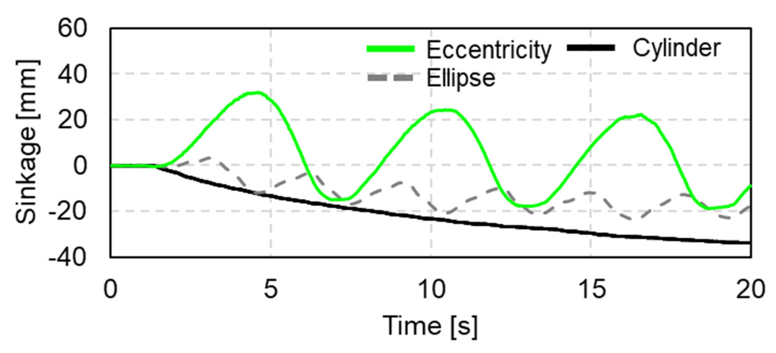 Aerospace 12 00024 g025 Aerospace 12 00024 g025