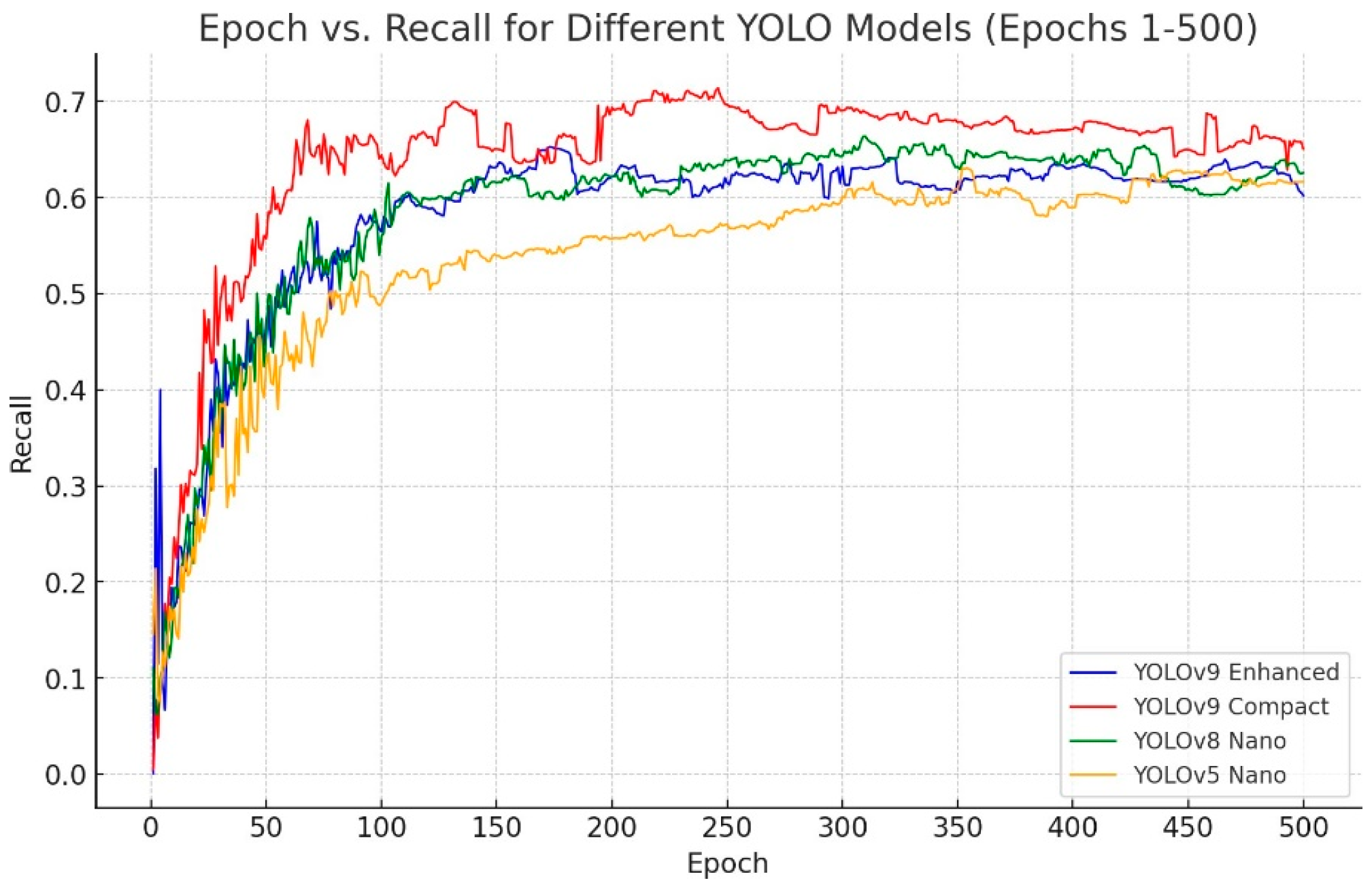 Aerospace 12 00031 g007
