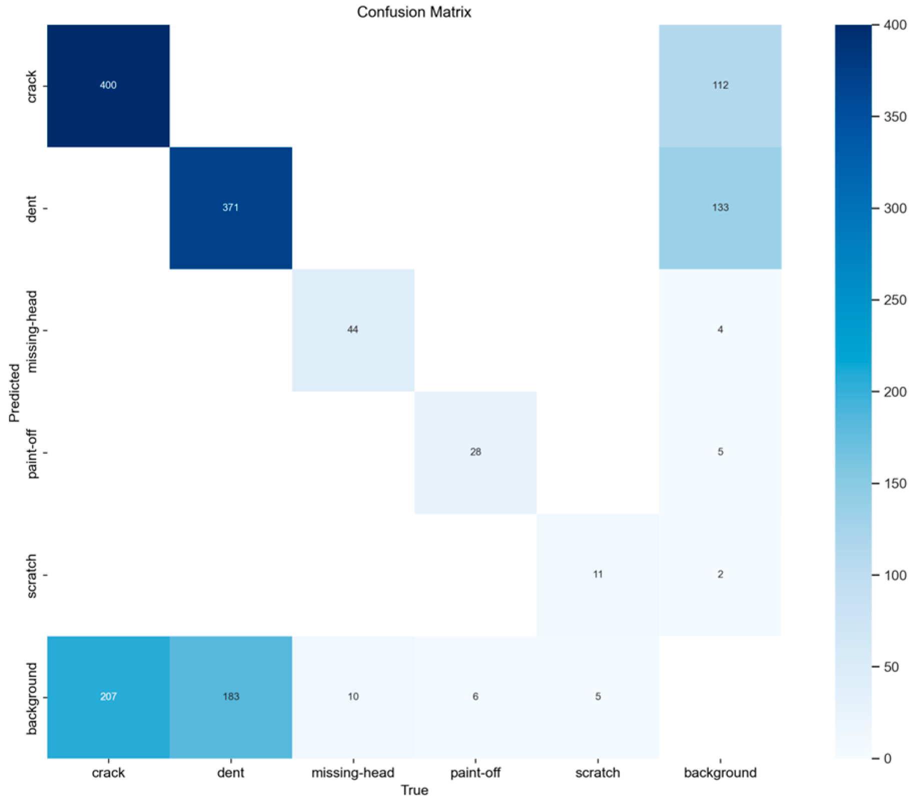 Aerospace 12 00031 g024