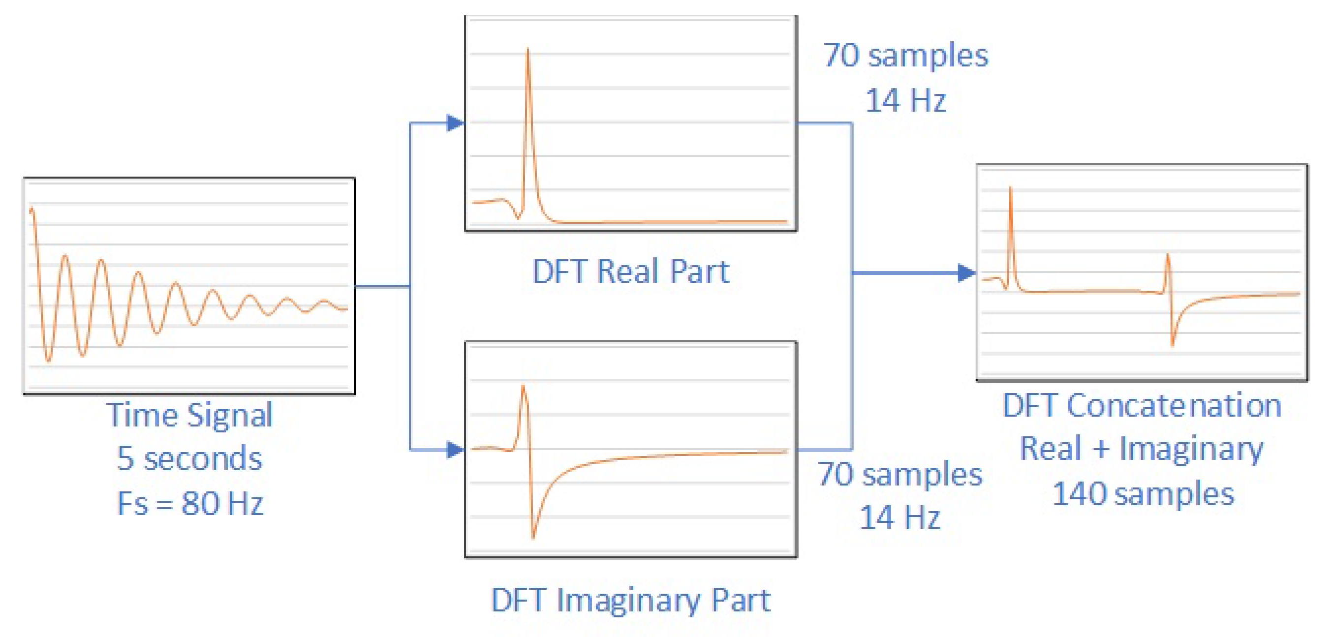 Aerospace 12 00034 g001