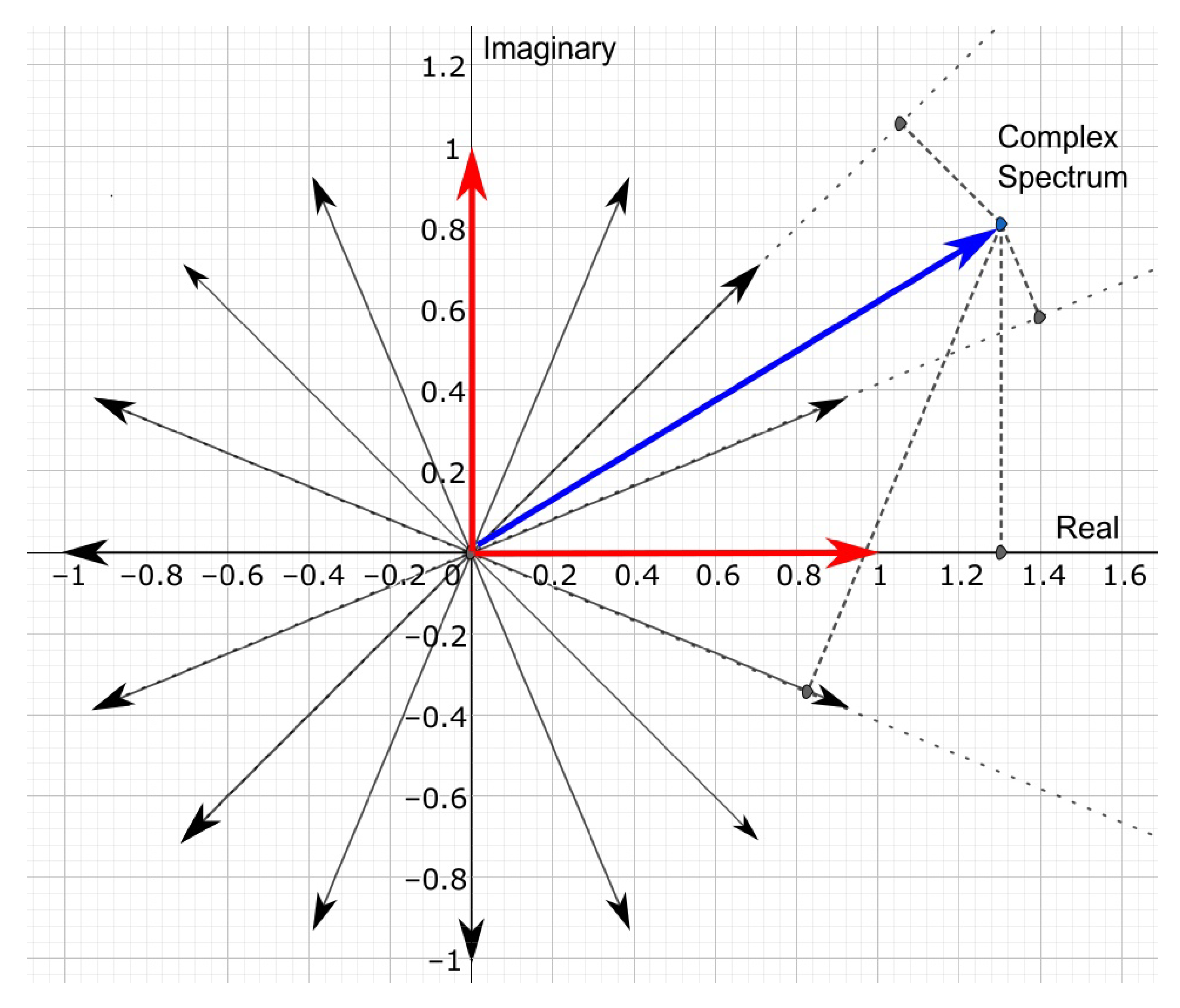 Aerospace 12 00034 g002