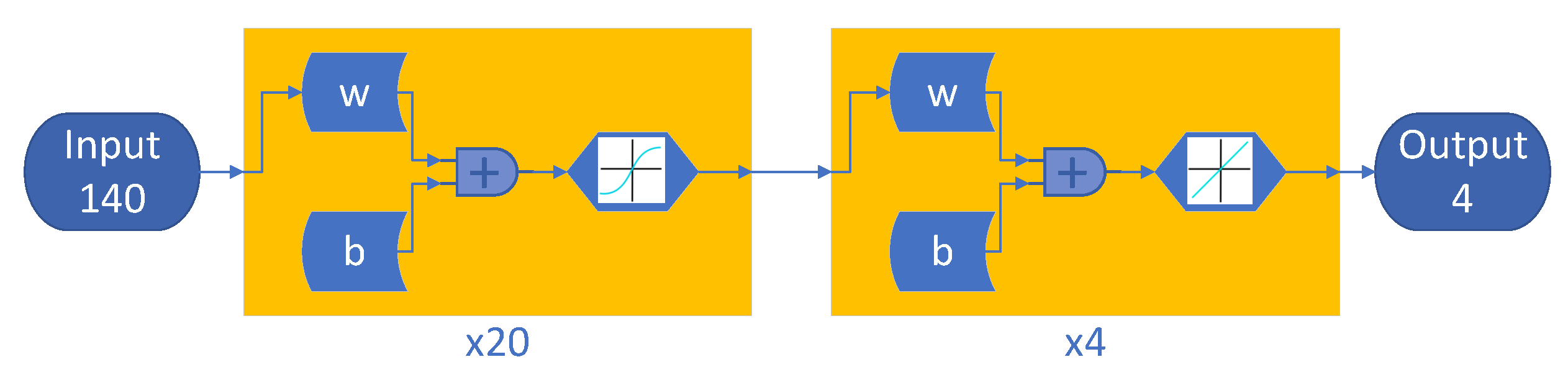 Aerospace 12 00034 g003