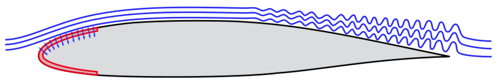 Aerospace 12 00035 g001