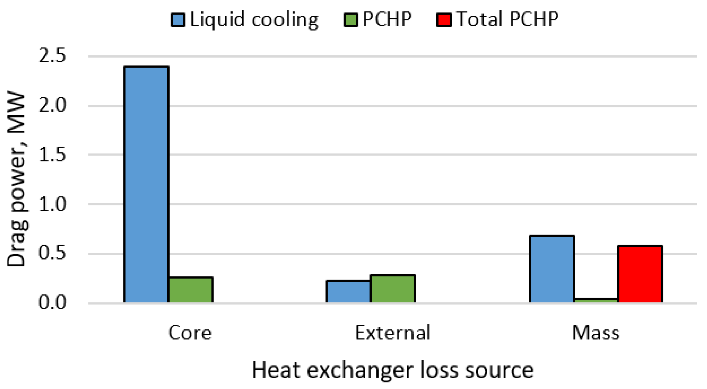 Aerospace 12 00035 g003