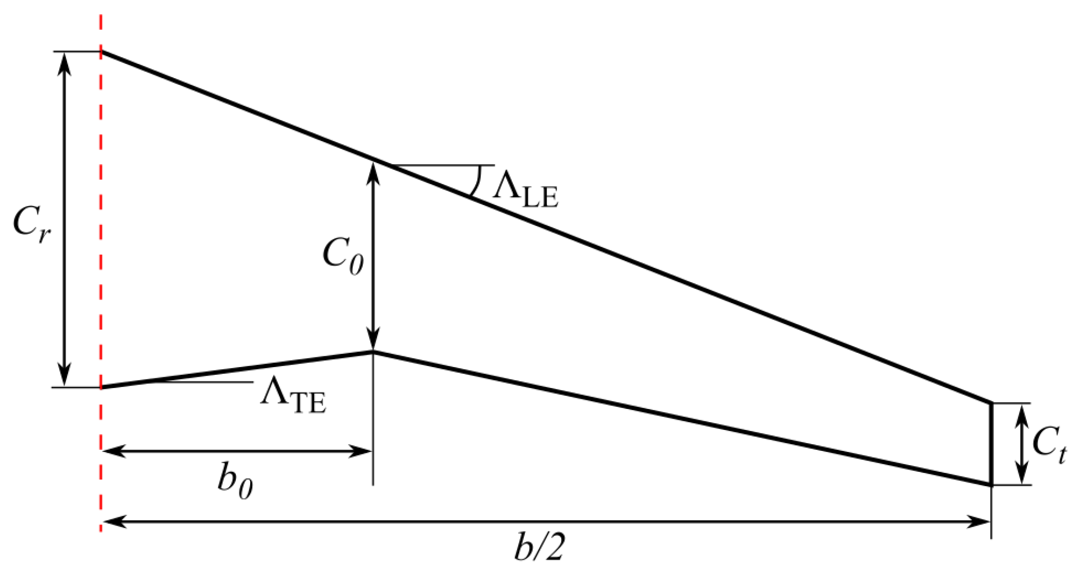 Aerospace 12 00035 g008