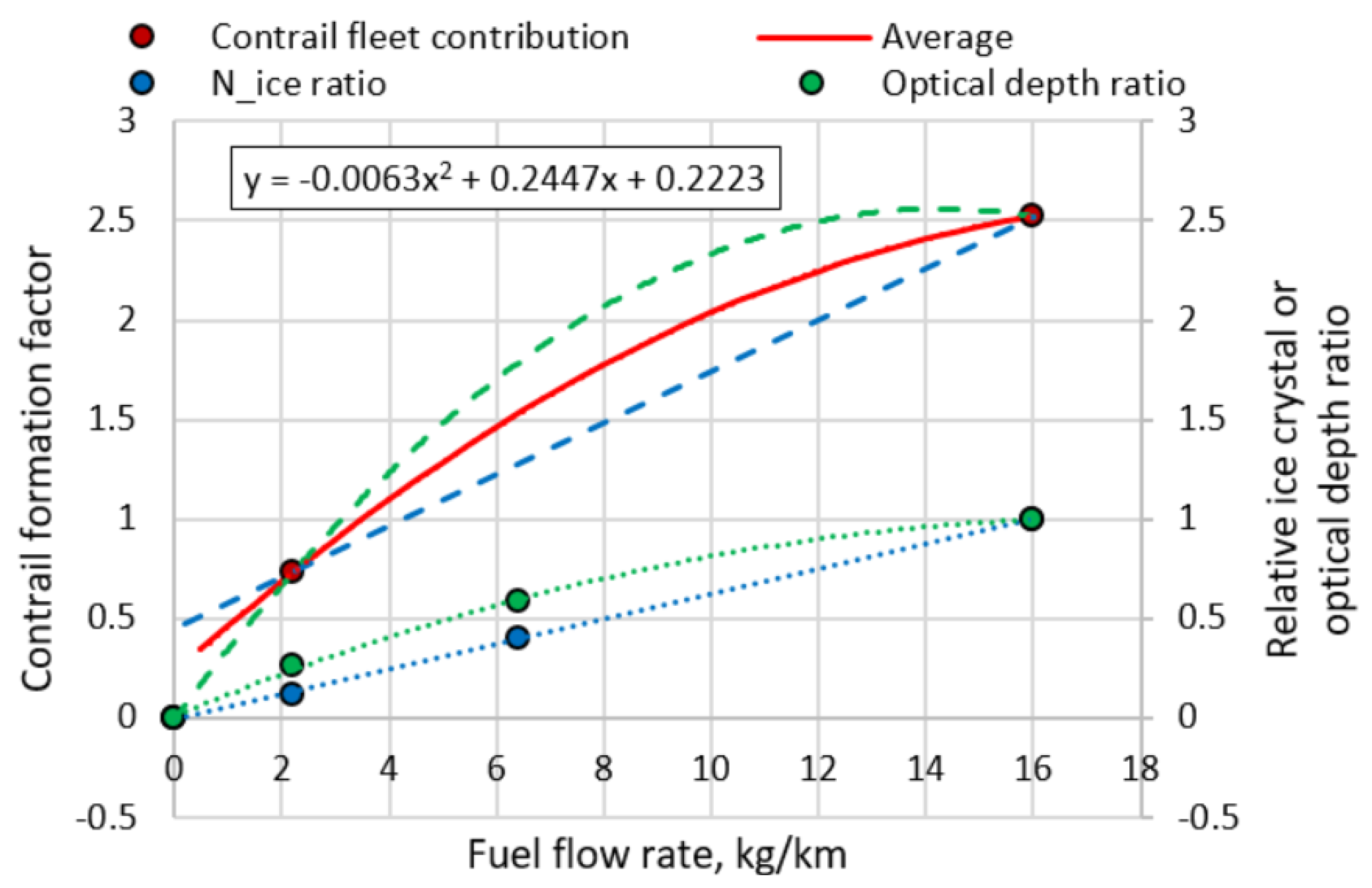 Aerospace 12 00035 g010