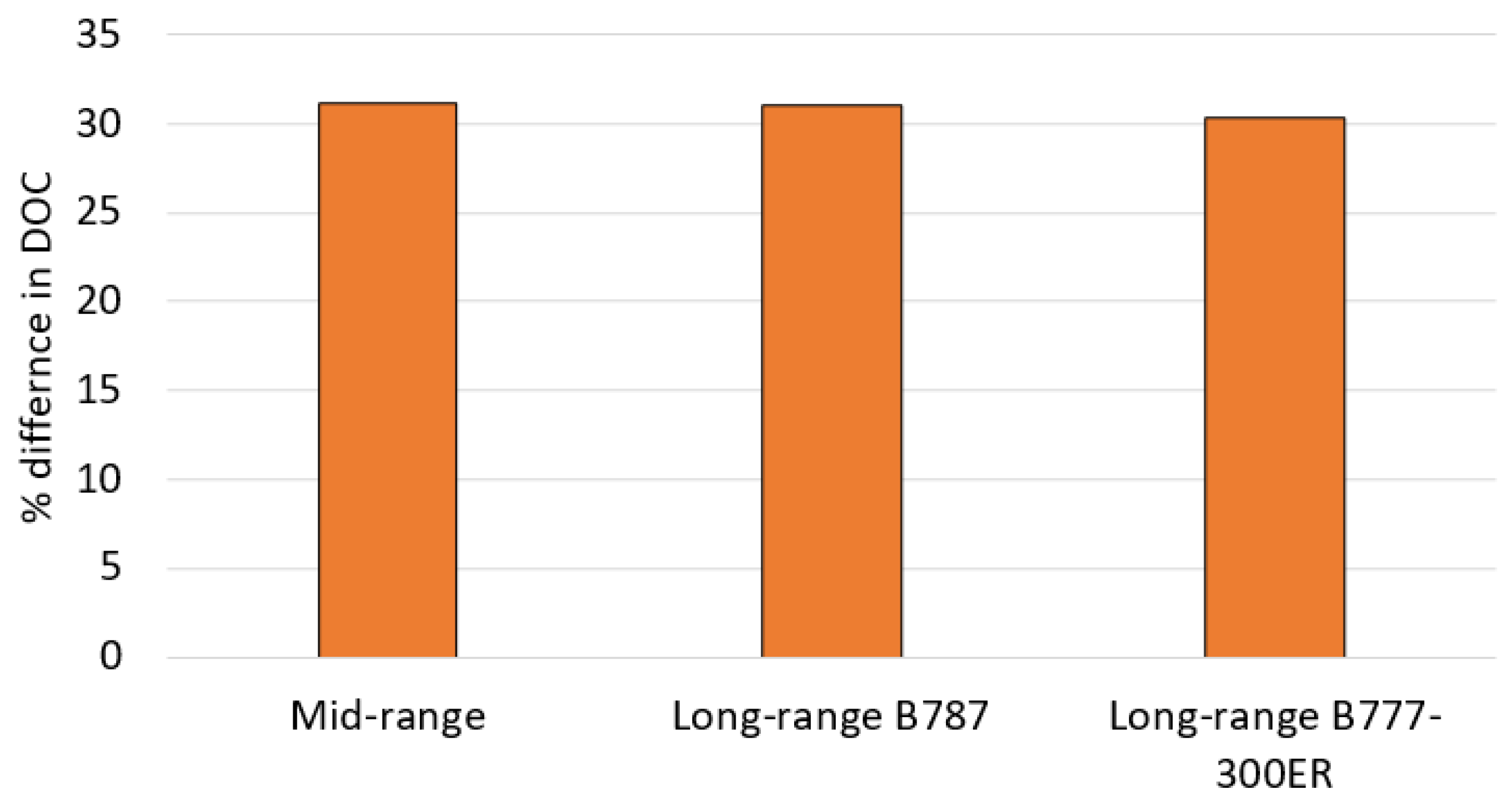 Aerospace 12 00035 g012
