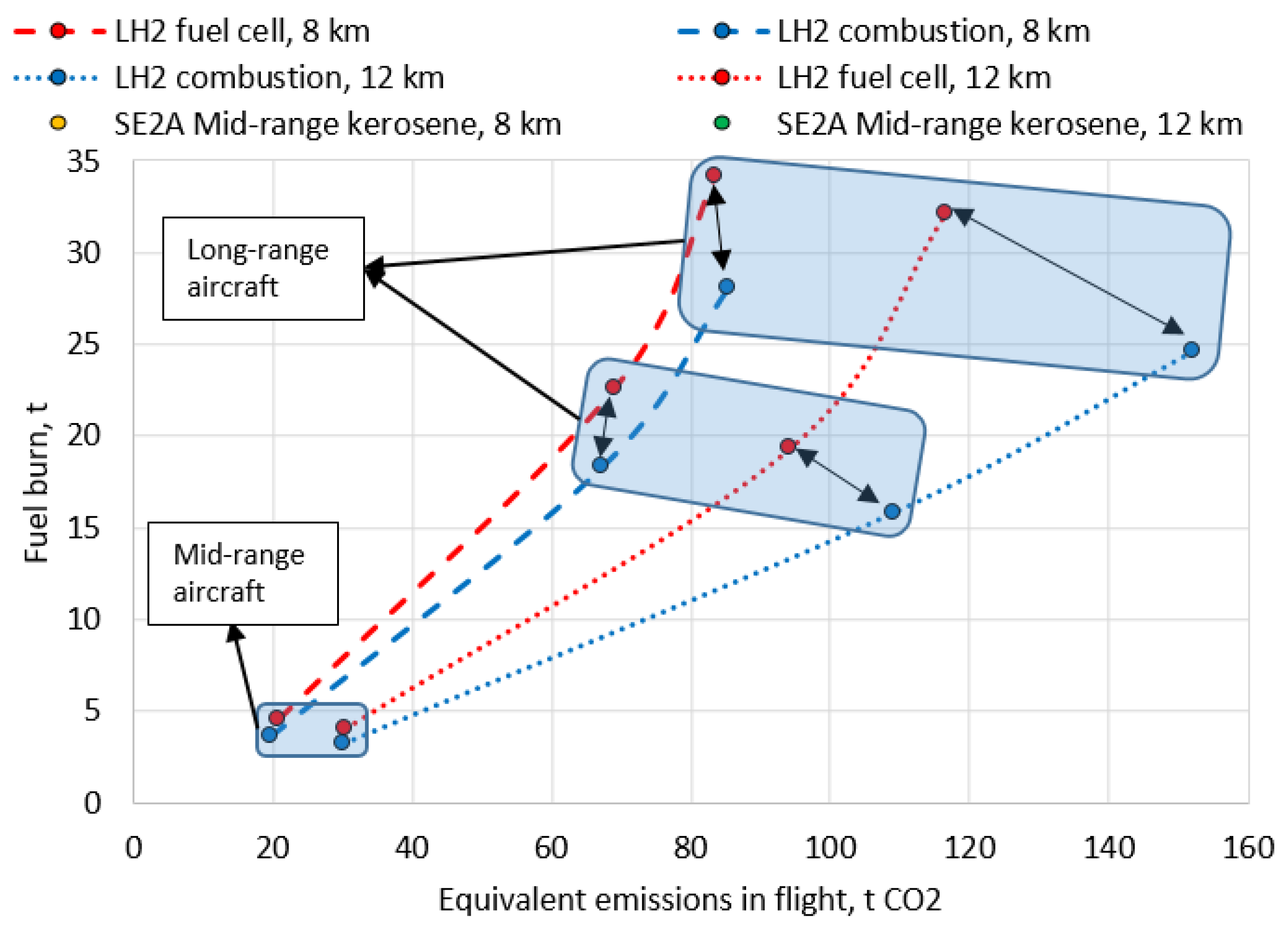 Aerospace 12 00035 g015