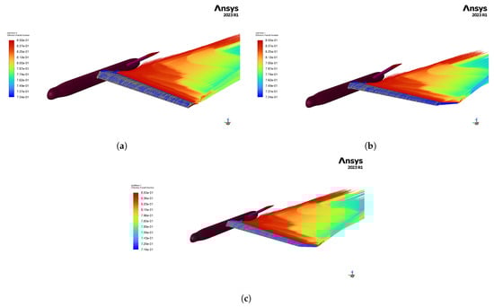 Aerospace 12 00036 g014