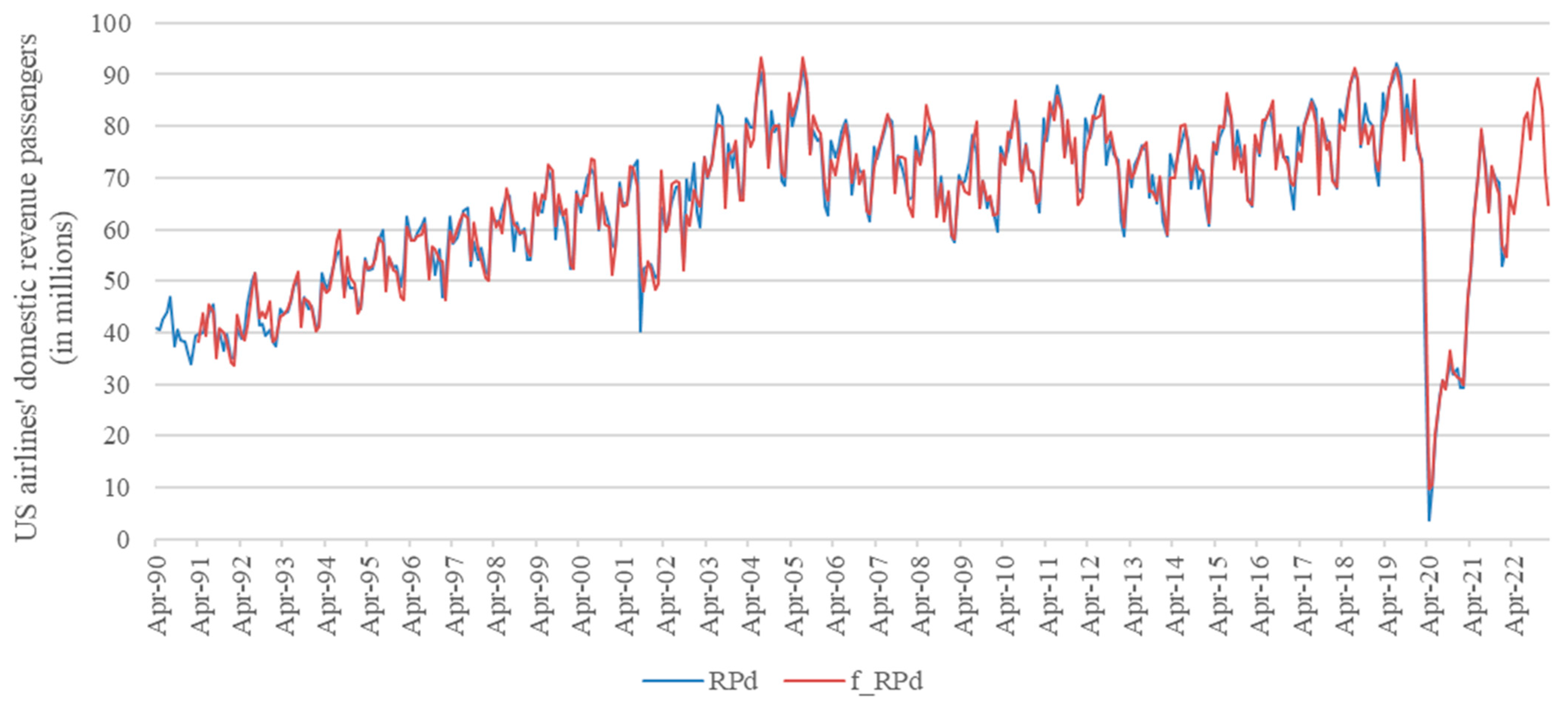 Aerospace 12 00040 g007
