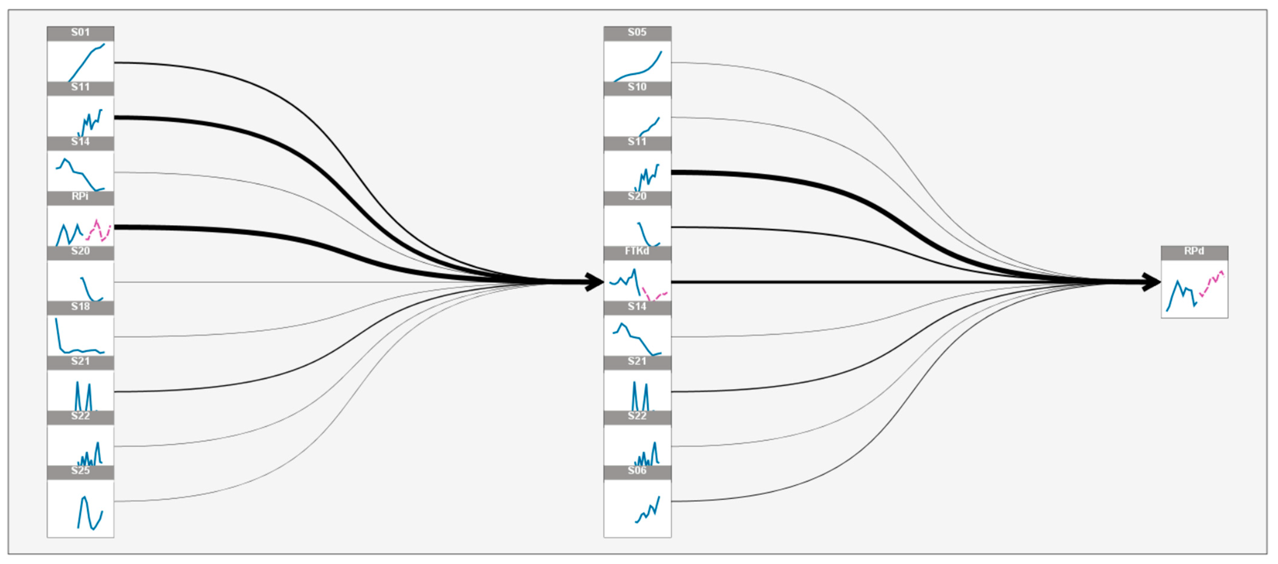 Aerospace 12 00040 g008