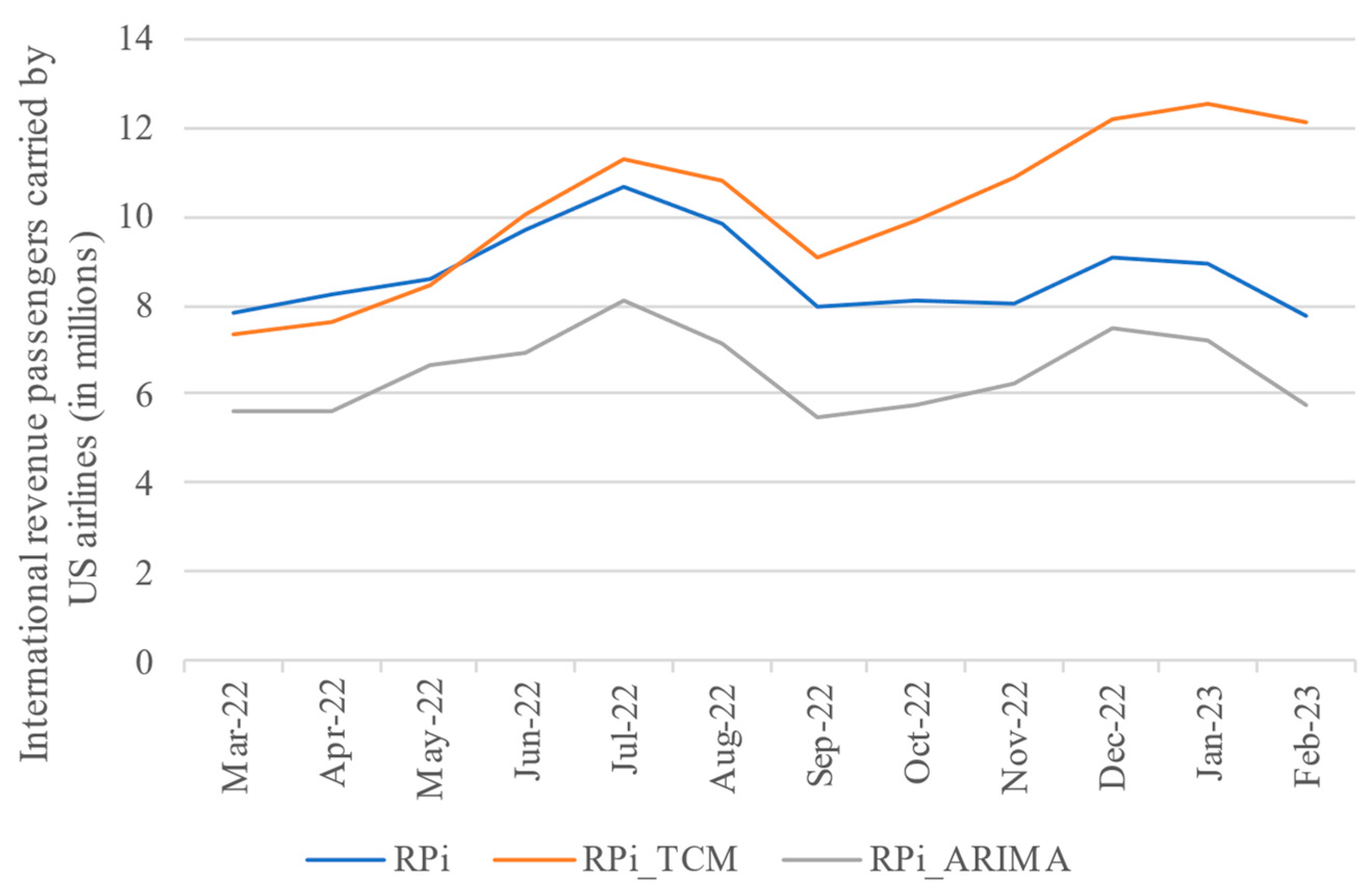 Aerospace 12 00040 g010