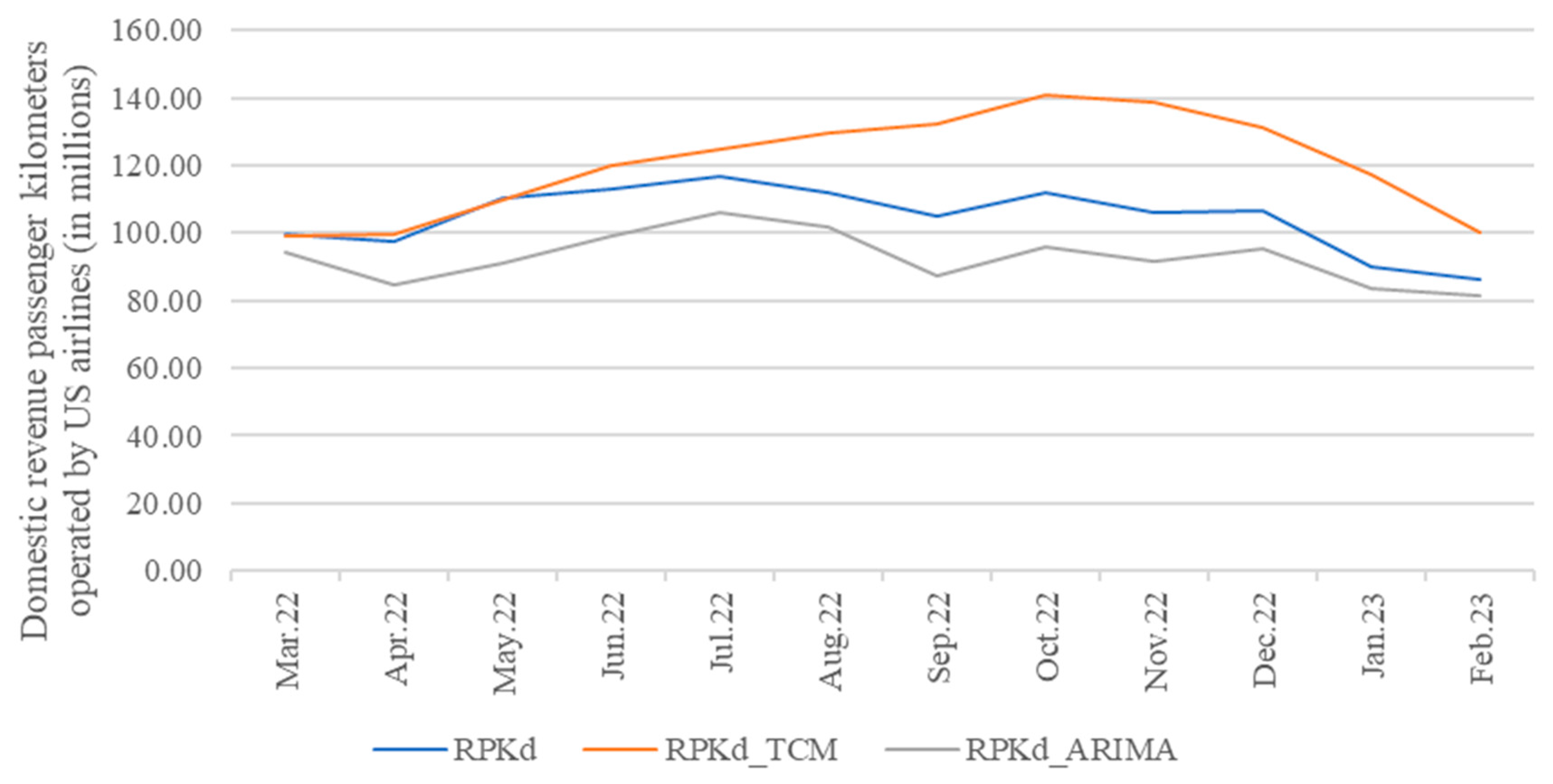 Aerospace 12 00040 g011