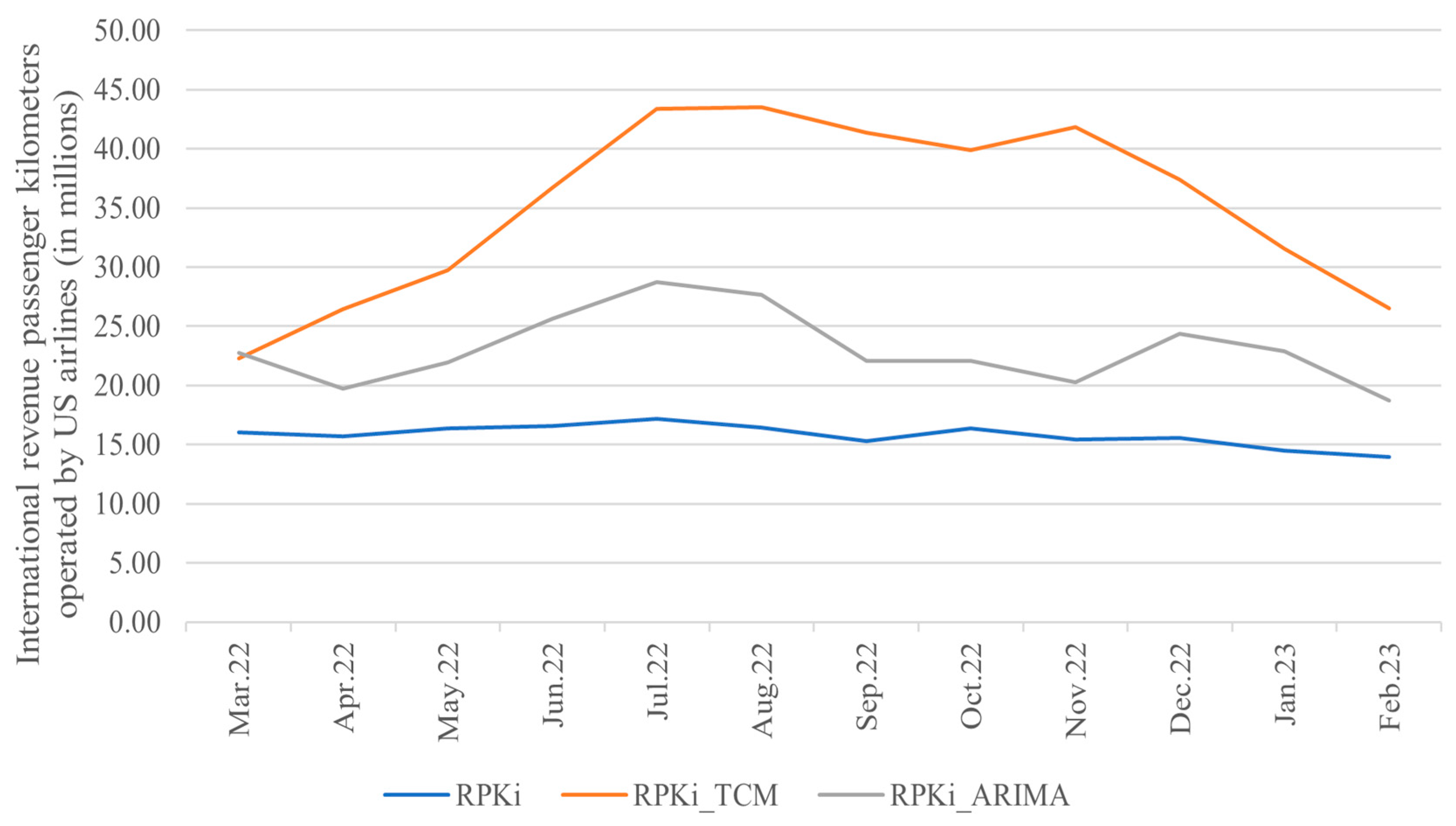 Aerospace 12 00040 g012